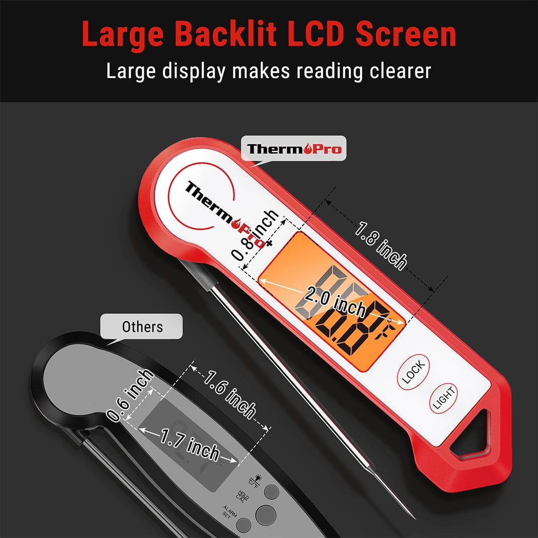 ThermoPro TP19HW Waterproof Meat Thermometer with Rotating Display, Stainless Steel Probe and Magnetic Back for Grilling, Cooking - Image 8