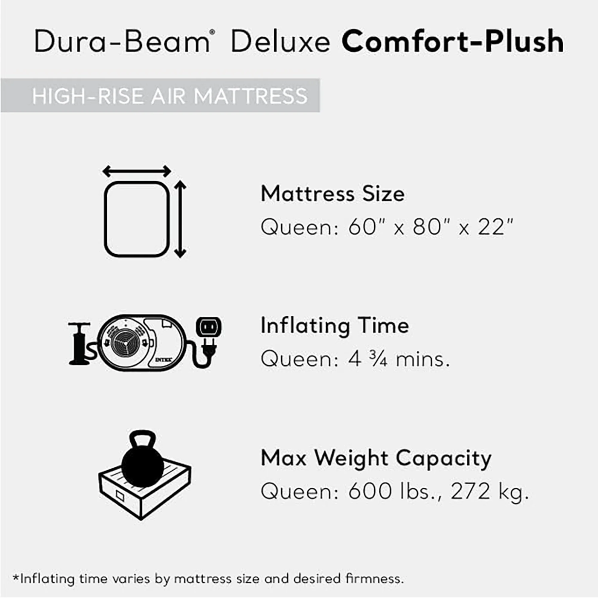 Intex Dura-Beam Deluxe 22" Comfort Plush Air Bed with Built-in Pump, Queen - Image 2