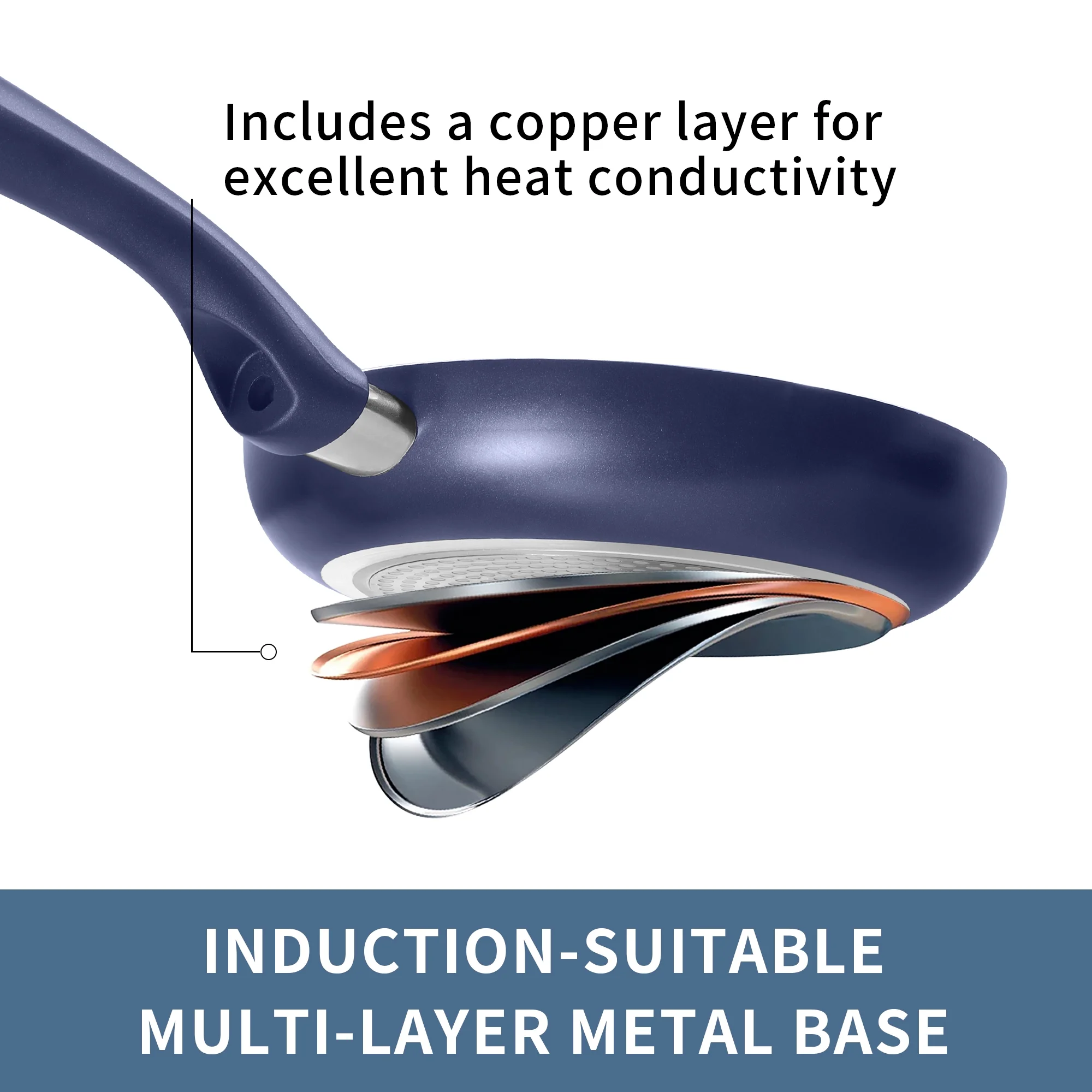 Scafild | 6-Piece Aluminum Nonstick Ceramic Cookware Set - Drill Blue - Image 5