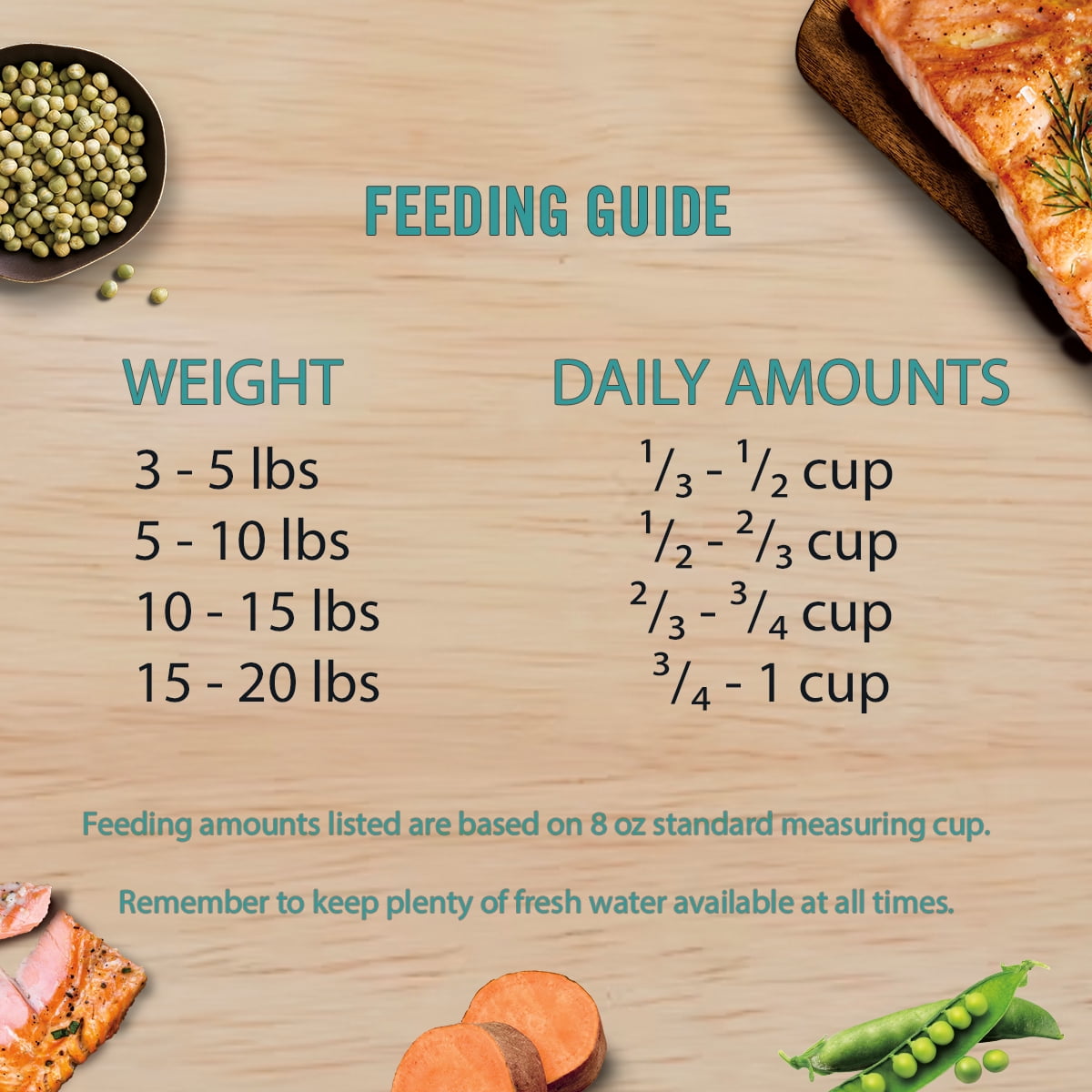 Chicken Soup for the Soul Grain Free All Life Stages Cat Food – Salmon & Legumes Dry Recipe, 12lb - Image 3