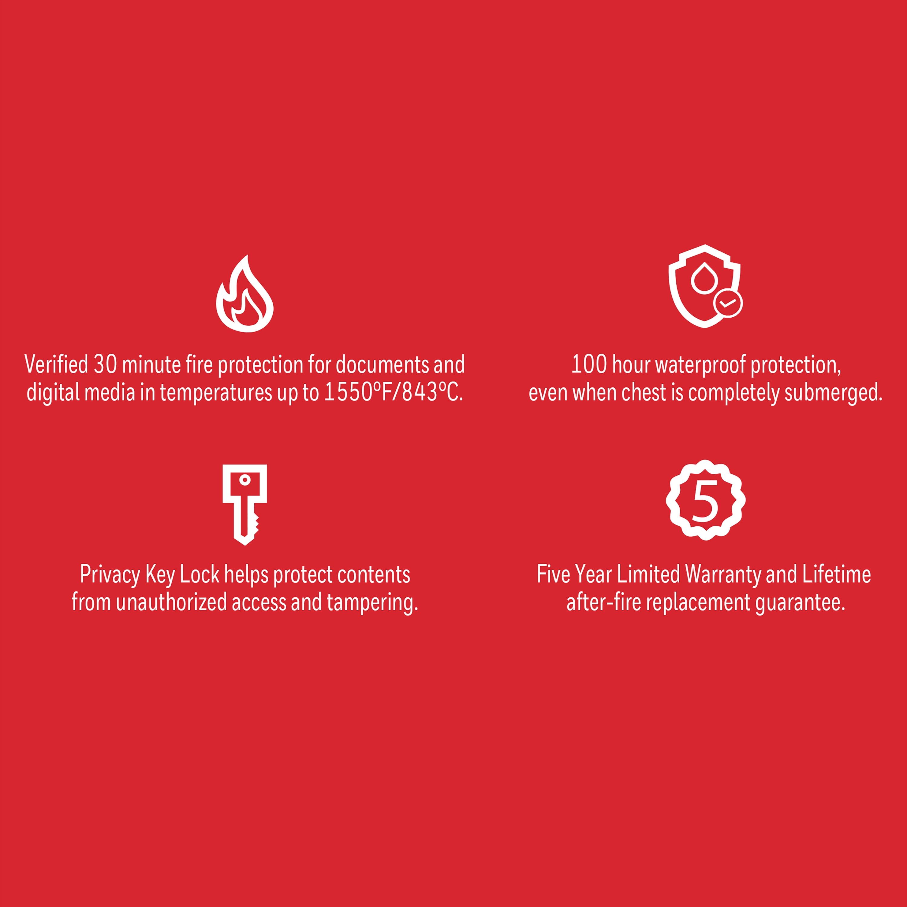 Honeywell Safes Waterproof 30-Minute Fire Chest Key Lock, Fits A4 and Legal Size 0.24 Cu ft. 1103 - Image 4