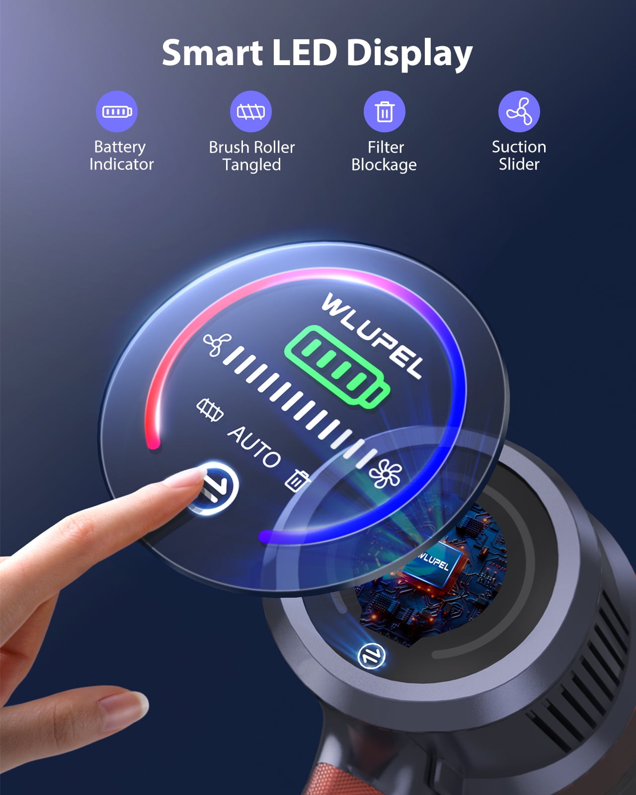 WLUPEL 450W High-Power Motor 38KPA Lightweight Powerful Cordless Vacuum with 1.5L Cup for All Floor - Image 2