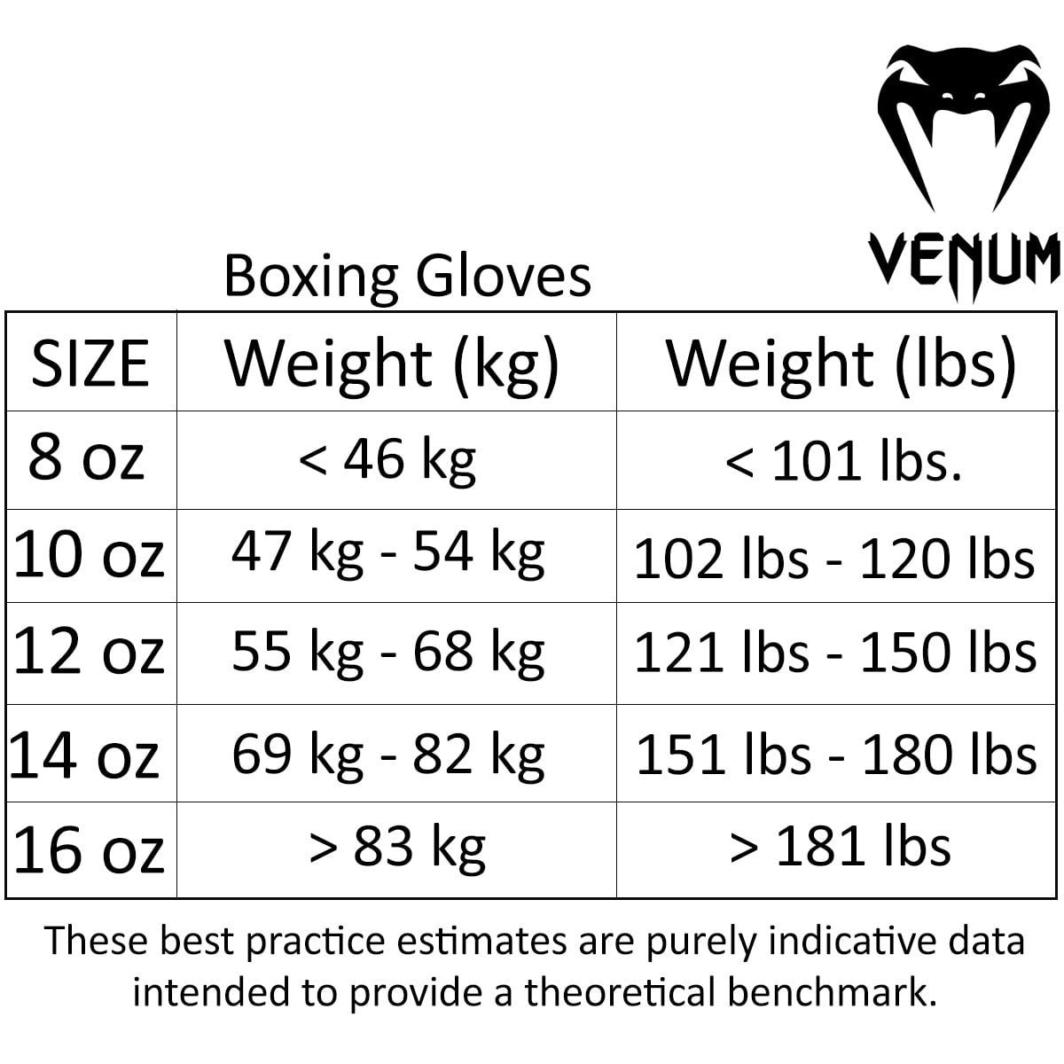 Venum Elite Hook and Loop Boxing Gloves - 10 oz. - Black/Dark Camo - Image 3