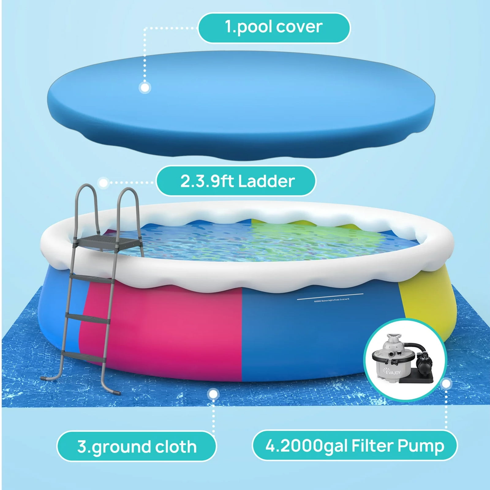 Fenbeli 18ft x 48in Round Inflatable Top Ring Swimming Pool, Multicolor - Image 6
