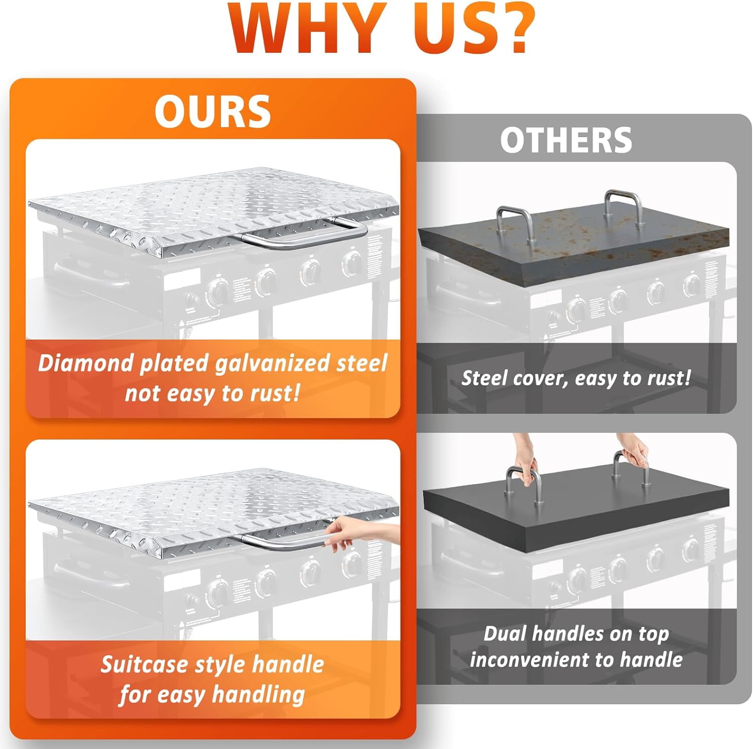 5004 Hard Top Lid Cover for Blackstone 36 inch Griddle Griddle Hard Top Lid for Blackstone 36” Front or Rear Grease Griddle Diamond Galvanized Steel Griddle Hood Cover, Outdoor Hard Cover - Image 6