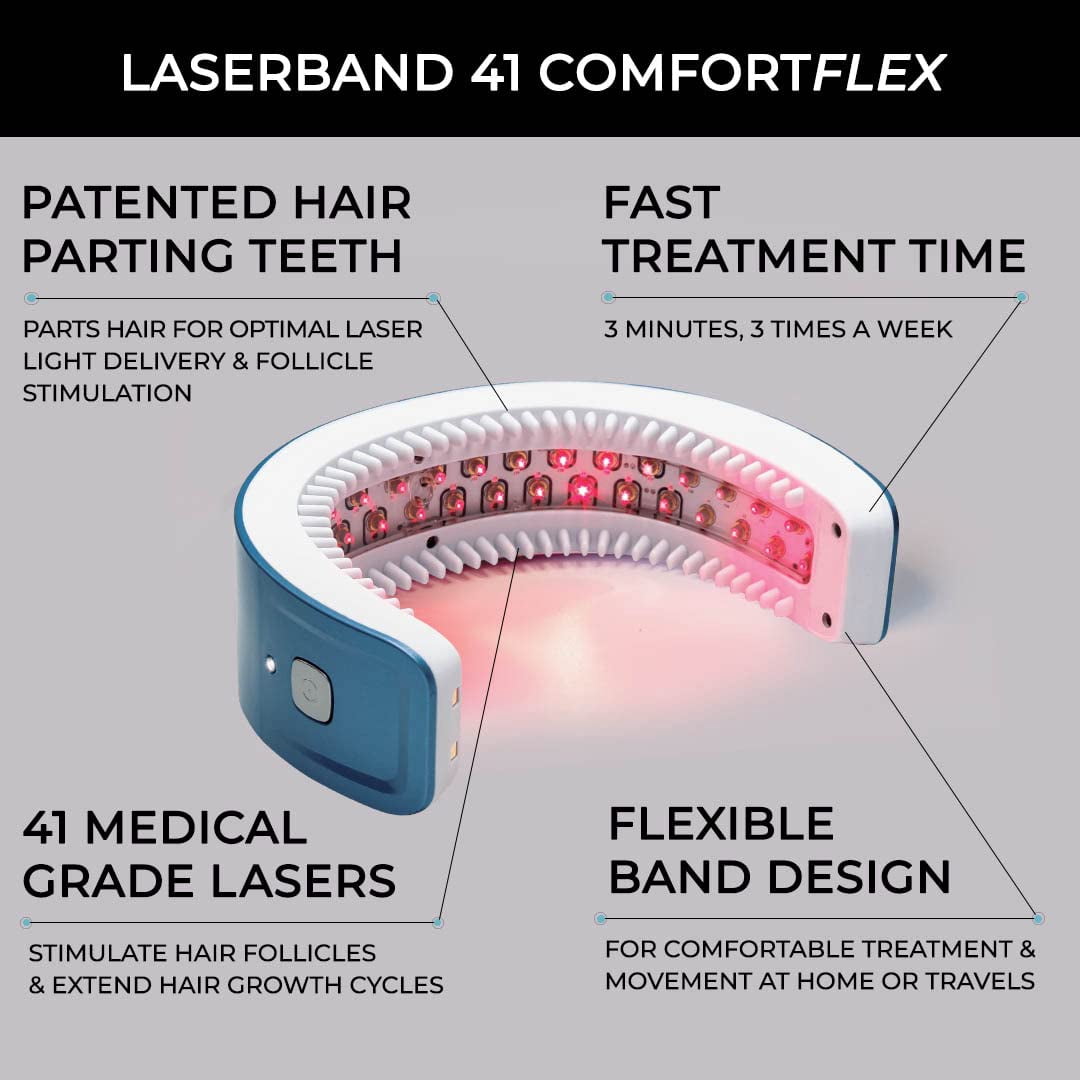 Hairmax Laser Band 41 - (FDA Cleared) Hair Growth Device - Laser Red Light Therapy to Hair Grow - Image 8