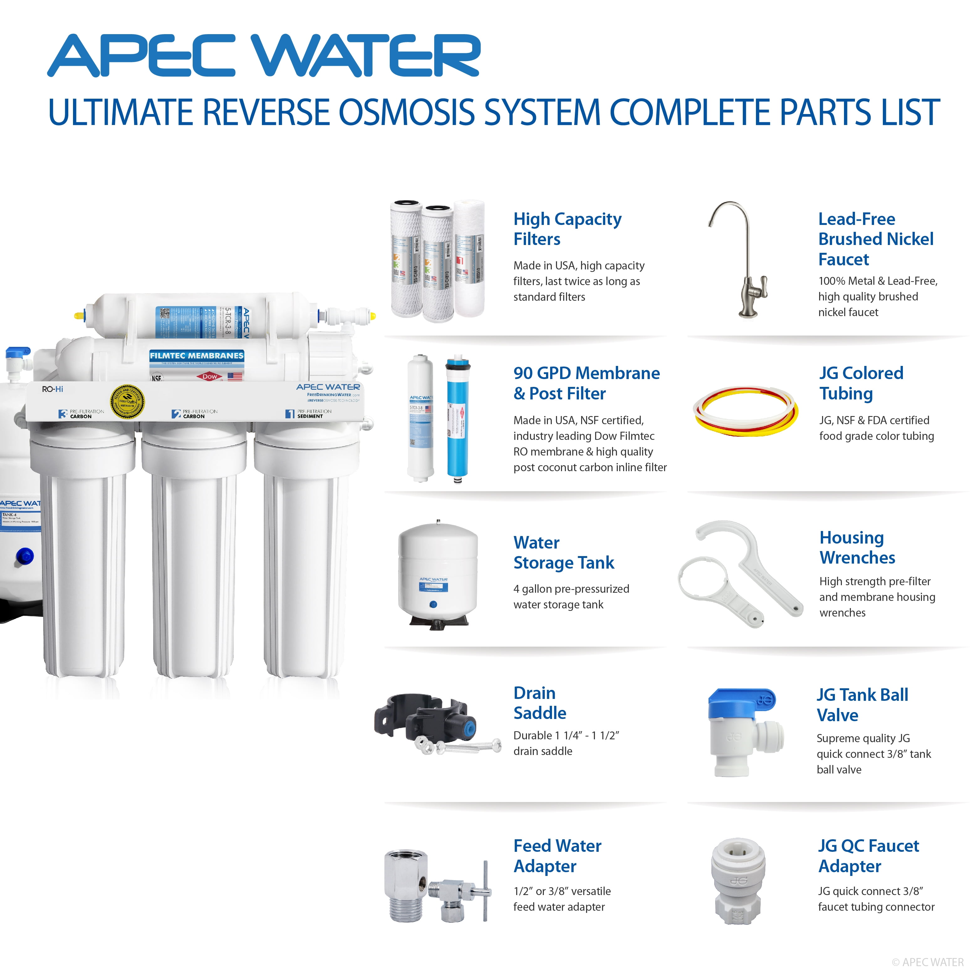 APEC Top Tier Fast Flow High Output 90 GPD Ultra Safe Reverse Osmosis Drinking Water Filter System (ULTIMATE RO-Hi) - Image 6