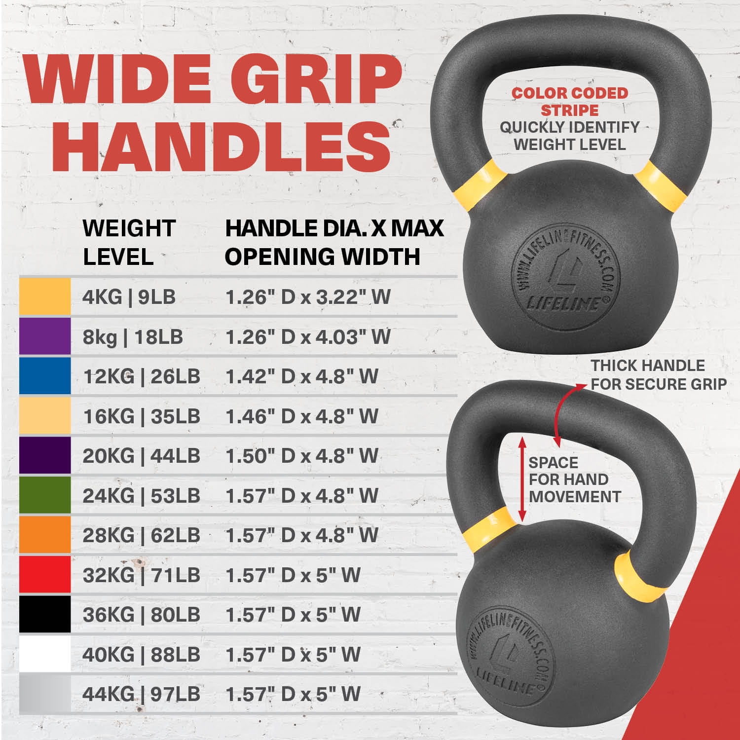 Lifeline Fitness 62 lb. Cast-Iron Single Orange Kettlebell - Image 2