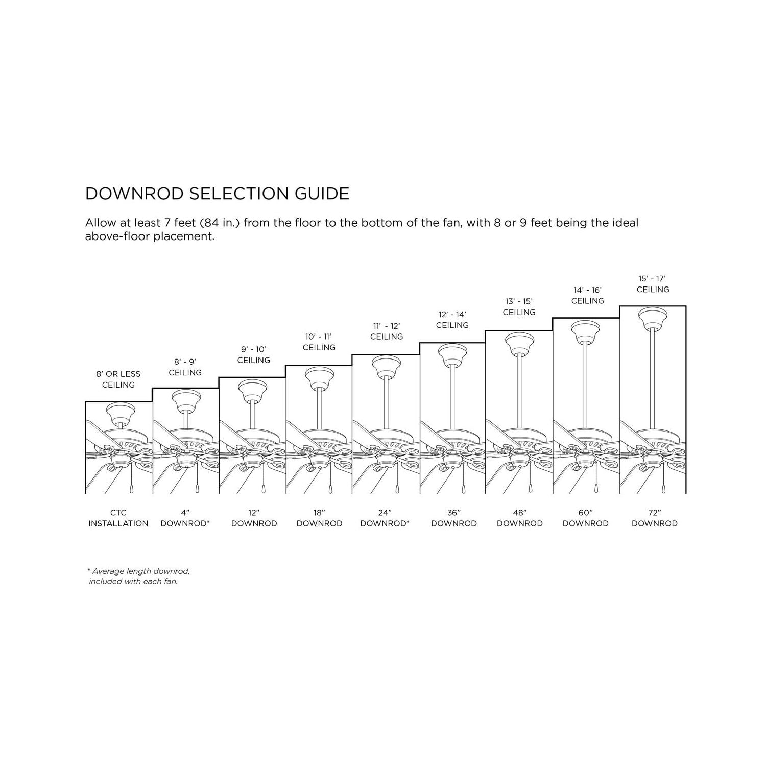 Ryne Collection 52" 3-Blade Woodgrain LED Transitional Indoor/Outdoor DC Ceiling Fan - Image 10
