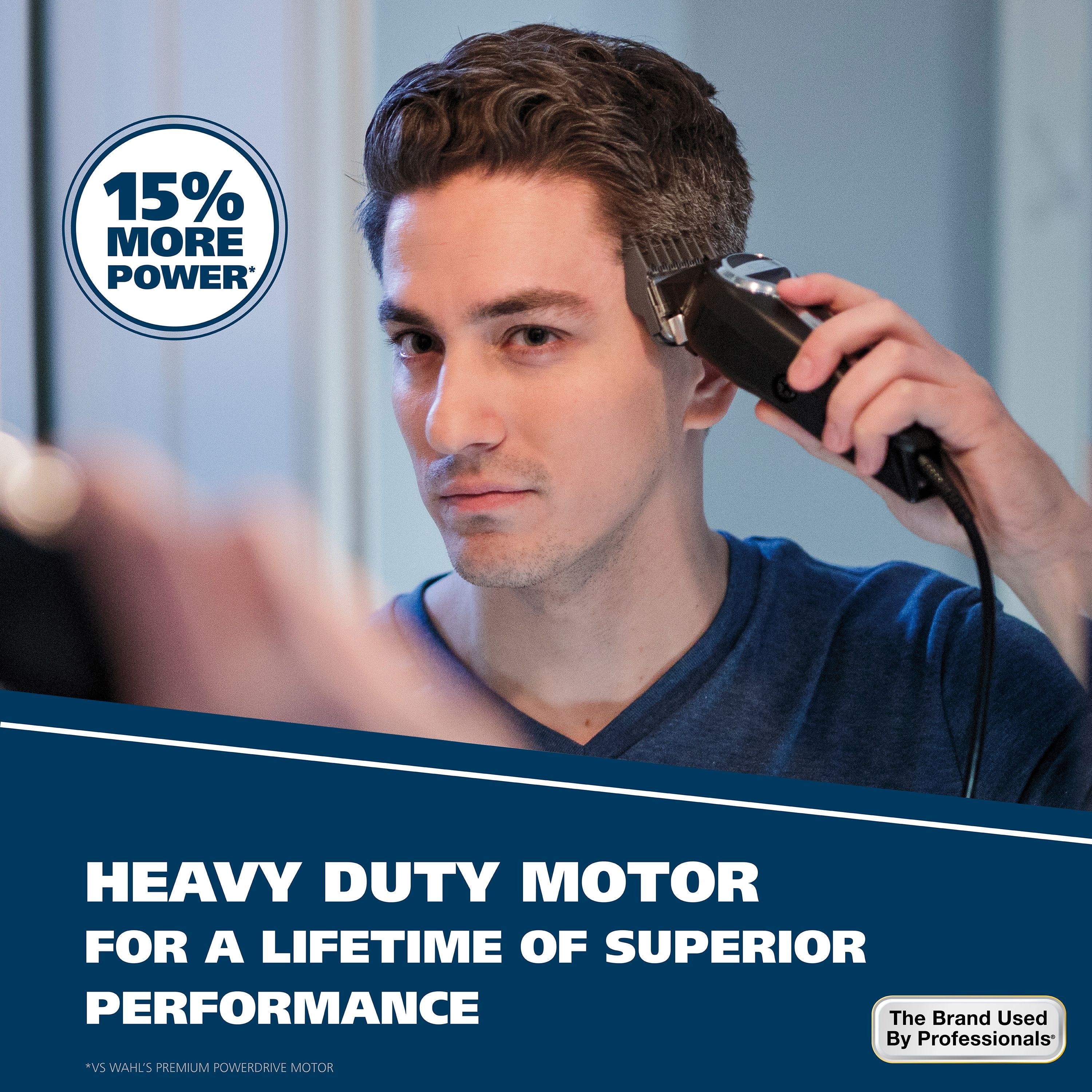 Wahl Elite Professional High Performance Hair Cutting Kit, 23 Piece Set with Clipper, Clipper-Blade Cover, Premium Styling Hair-Comb, 79734 - Image 4