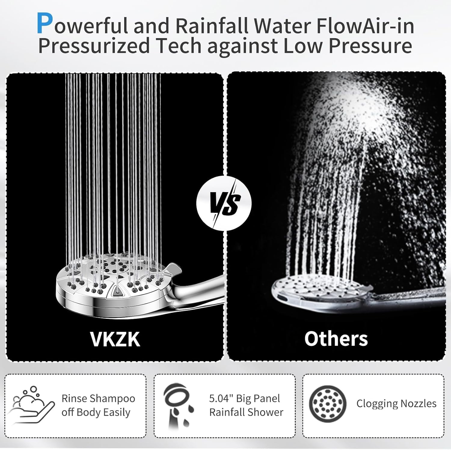 High Pressure 8-mode 5'' Handheld Shower Head with 5 ft Stainless Steel Hose and Adjustable Bracket, Built-in Power Wash to Clean Tub, Clean Corner,Tile & Pets - Image 2