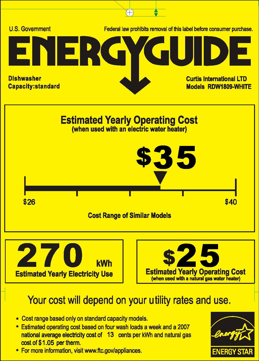 Hamilton Beach 18" Portable Dishwasher in White - Image 11