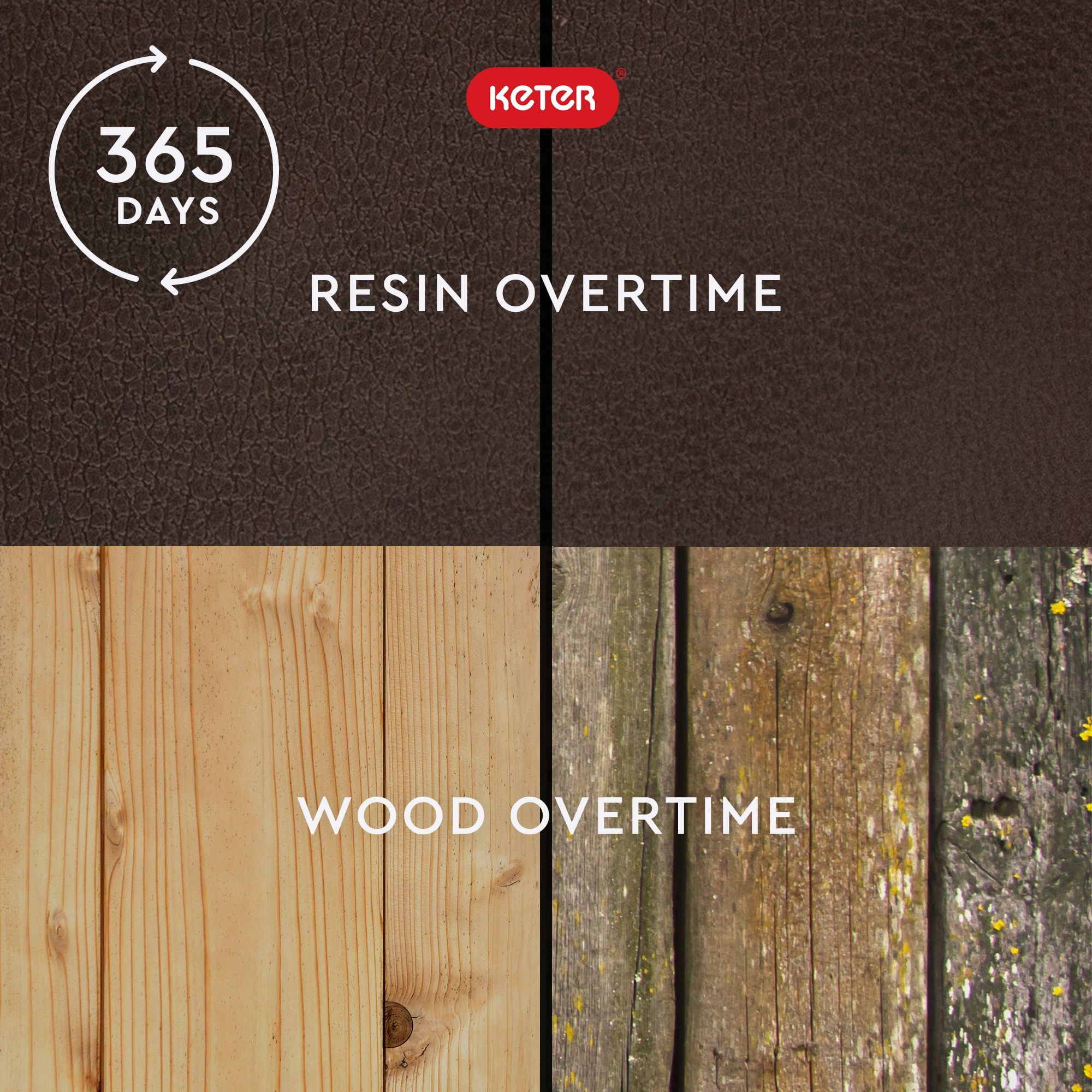 Keter Westwood 150 Gallon Durable Resin Outdoor Deck Box Storage Organization, Espresso Brown - Image 6