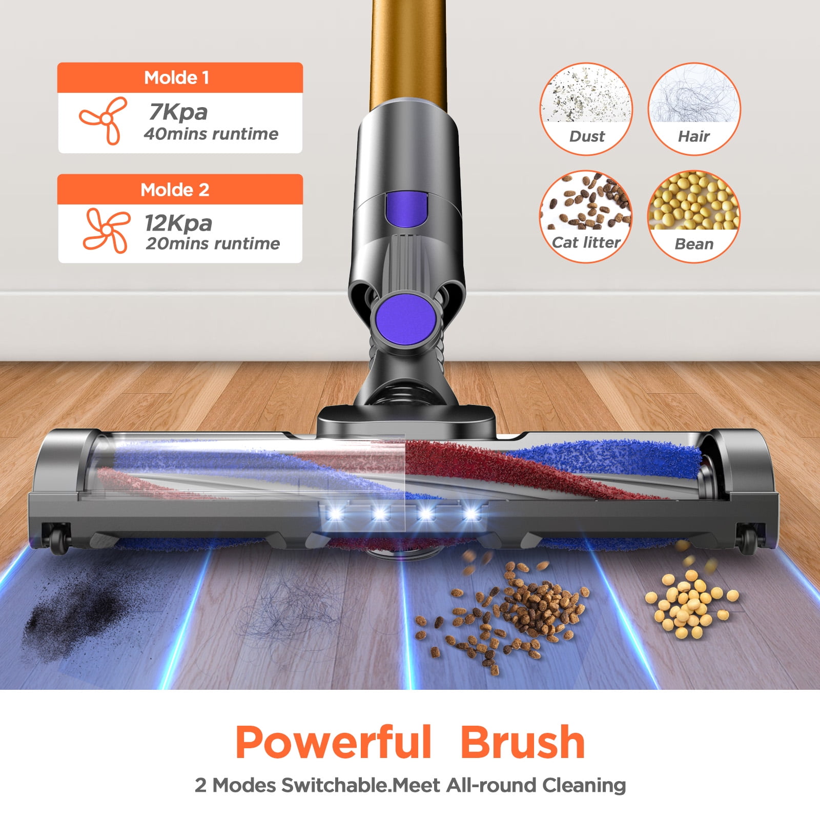 Bossdan Vacuum Cleaner, 4 in 1 Cordless Stick Vacuum Cleaner with Powerful Suction for Hardwood New - Image 7