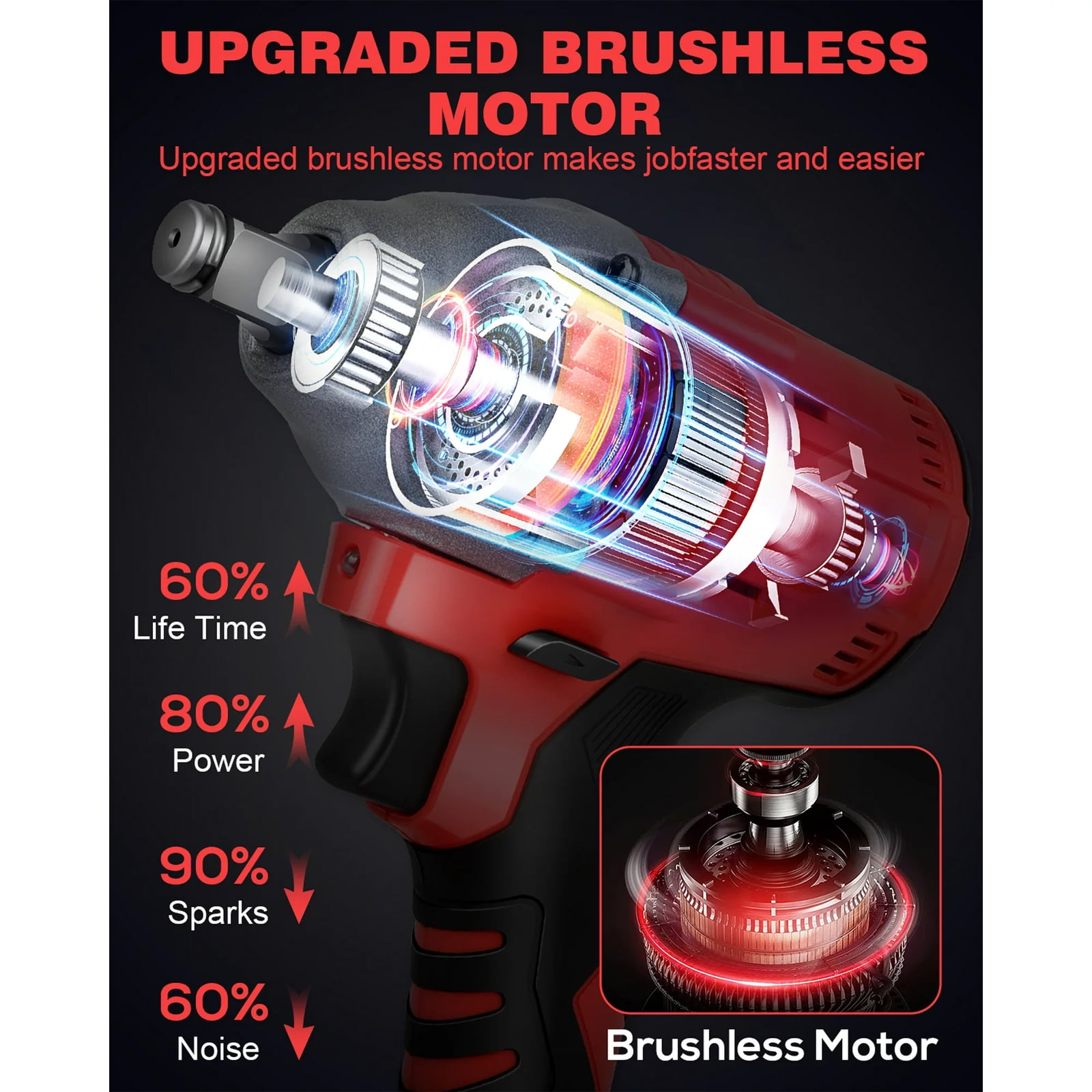 Camlekor Cordless Impact Wrench 1/2 inch Brushless Impact Wrench 20V Batteries Electric Impact Wrench for Car Home - Image 6