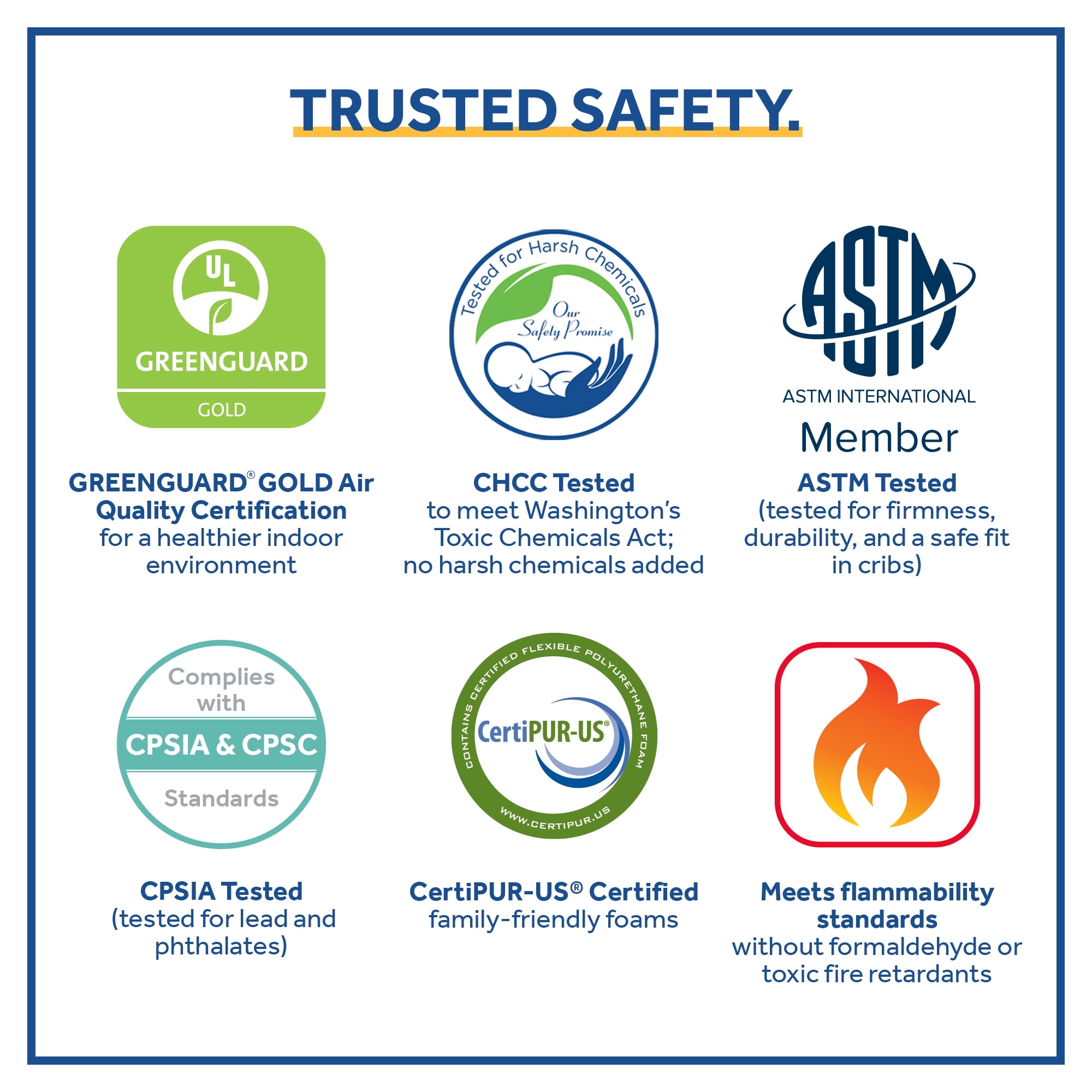 Sealy Baby Ultra Classic Antibacterial Baby Crib Mattress, 204 Coils - Image 9