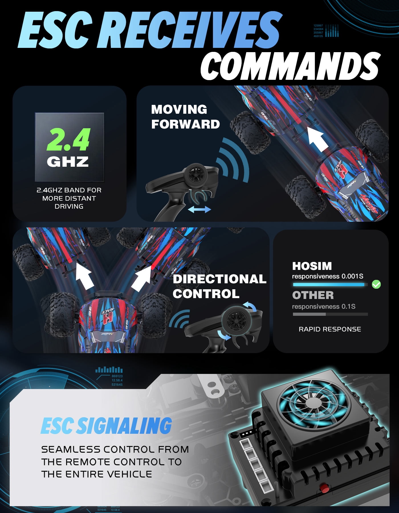 Hosim Brushless RC Cars 1:10 Remote Control Car X-08 RC Monster Trucks Buggy Crawler 4WD Off Road High Speed 40+MPH - Image 6