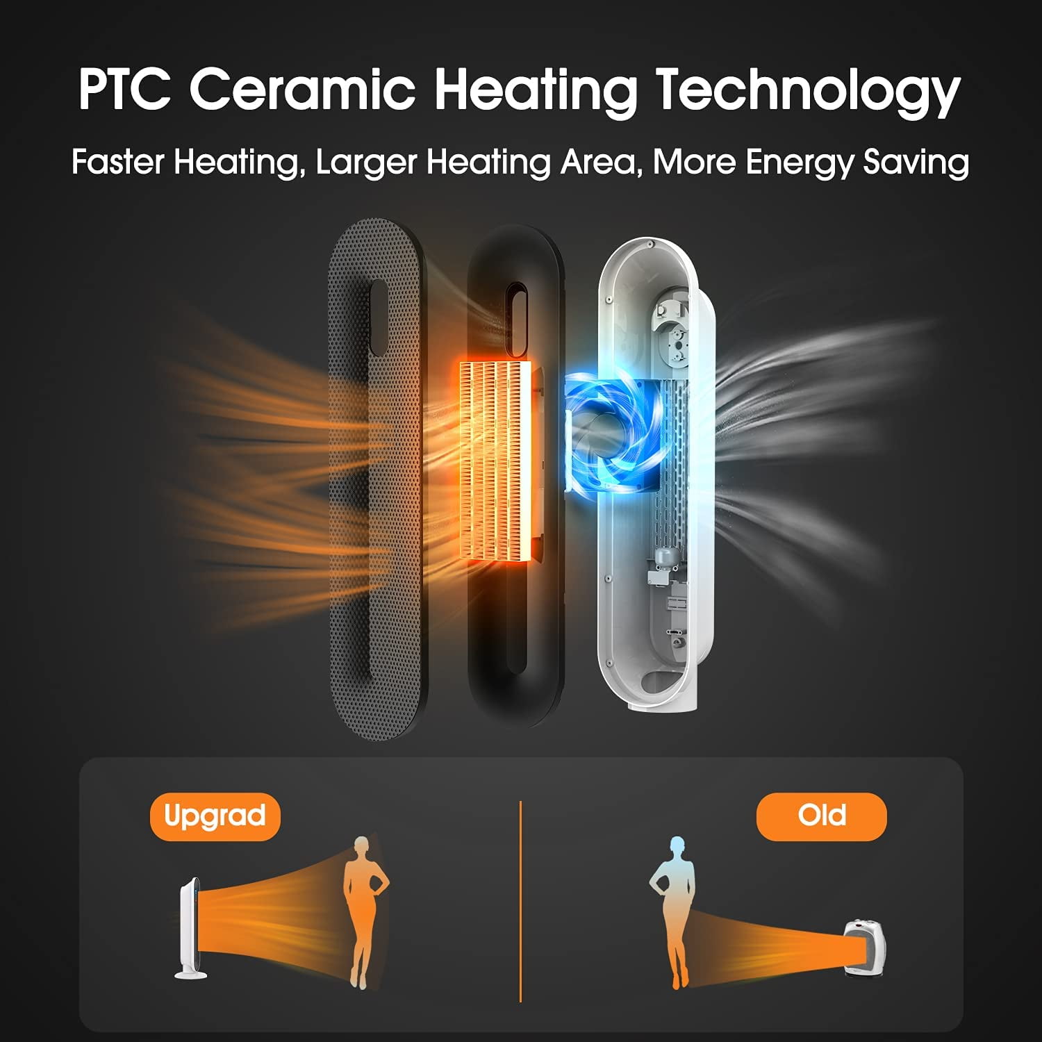 HONGGE Space Heaters for Inside, Portable Electric Heater for Home with Thermostat, 1-12H Timer, Safety Protection, White - Image 5