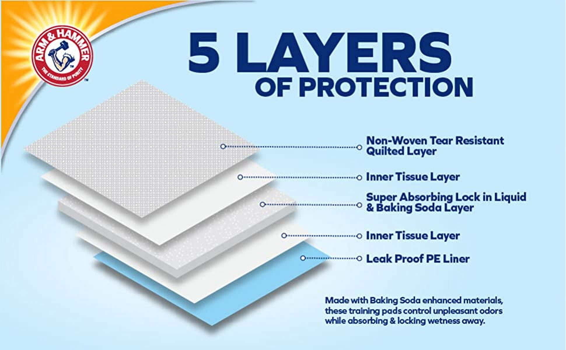 Arm & Hammer for Dogs Puppy Training Pads, 200ct | Odor Control, Leak-Proof Puppy Pads - Image 6