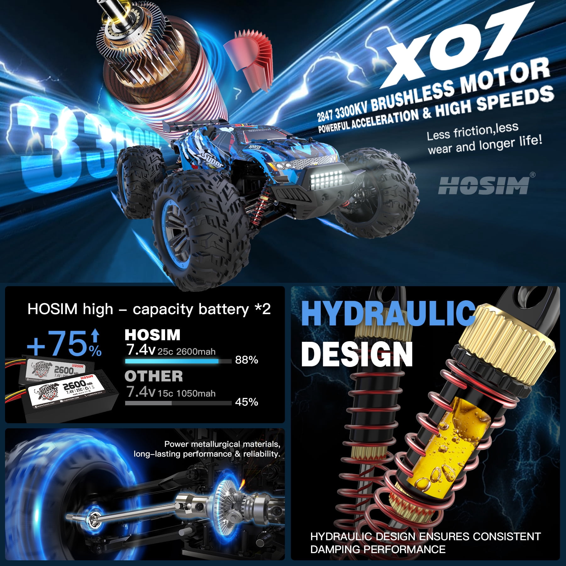 Hosim Brushless RC Cars 1:10 Remote Control Car,RC Monster Truck 4WD High Speed 40+MPH X-07 Blue - Image 6