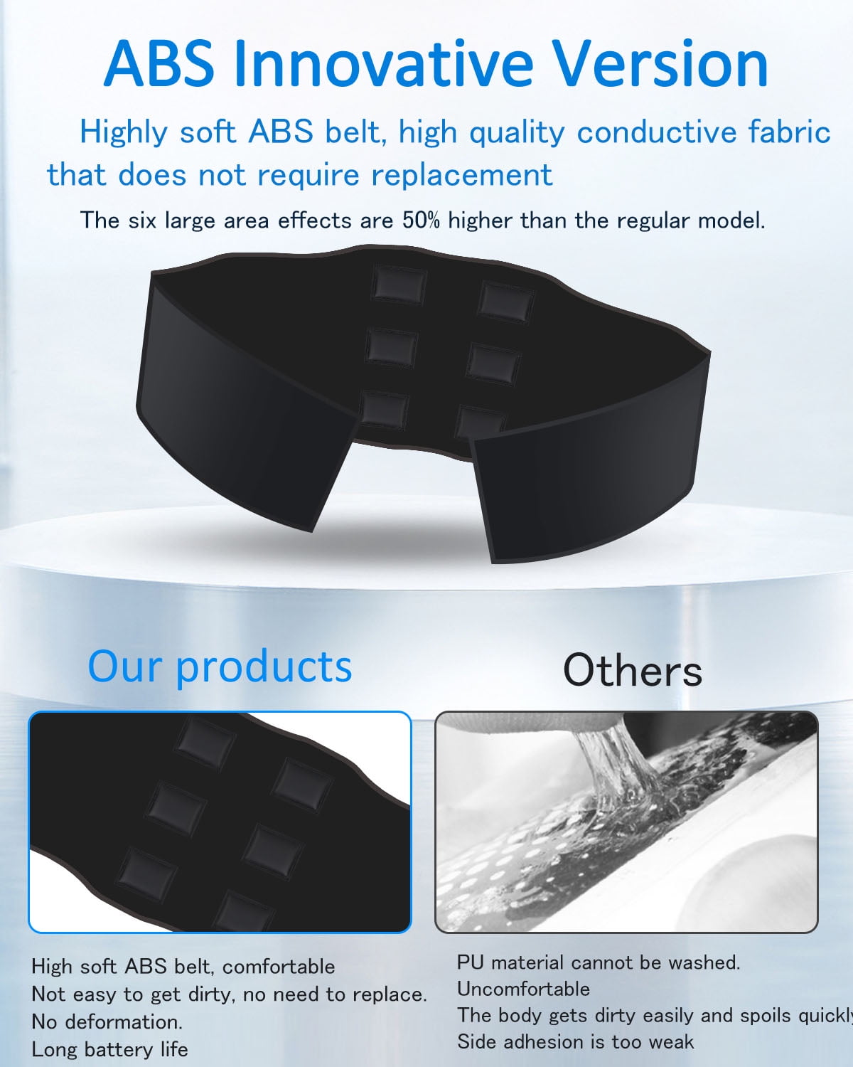 Abs Muscle Belt, Washable Cloth Training Waist Trimmer, Fitness Abdominal Muscle Toning Belt for Men & Women, Home Office - Image 2