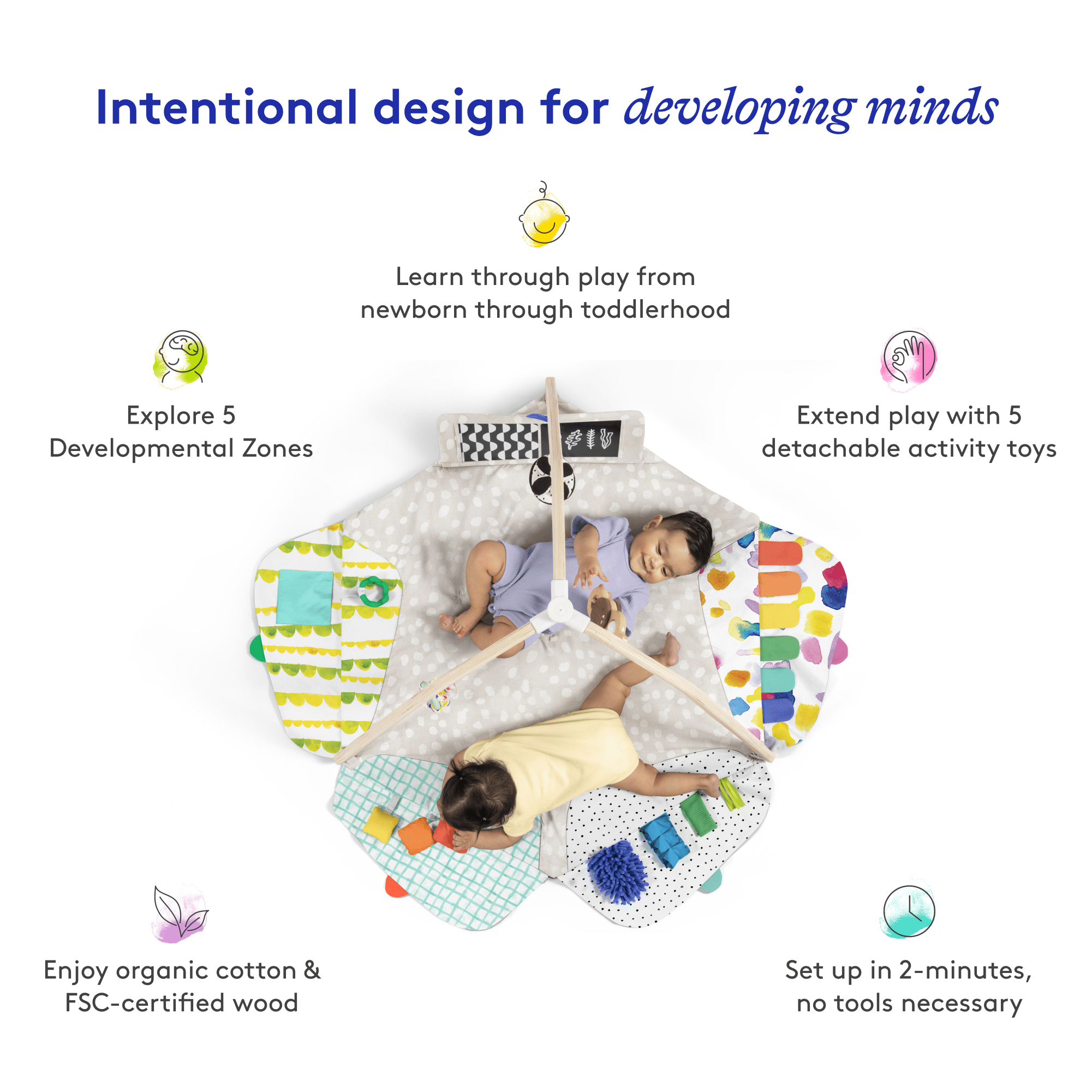 Lovevery The Play Gym, Stage-Based Developmental Activity Gym & Play Mat for Baby to Toddler, 0+ Months - Image 16