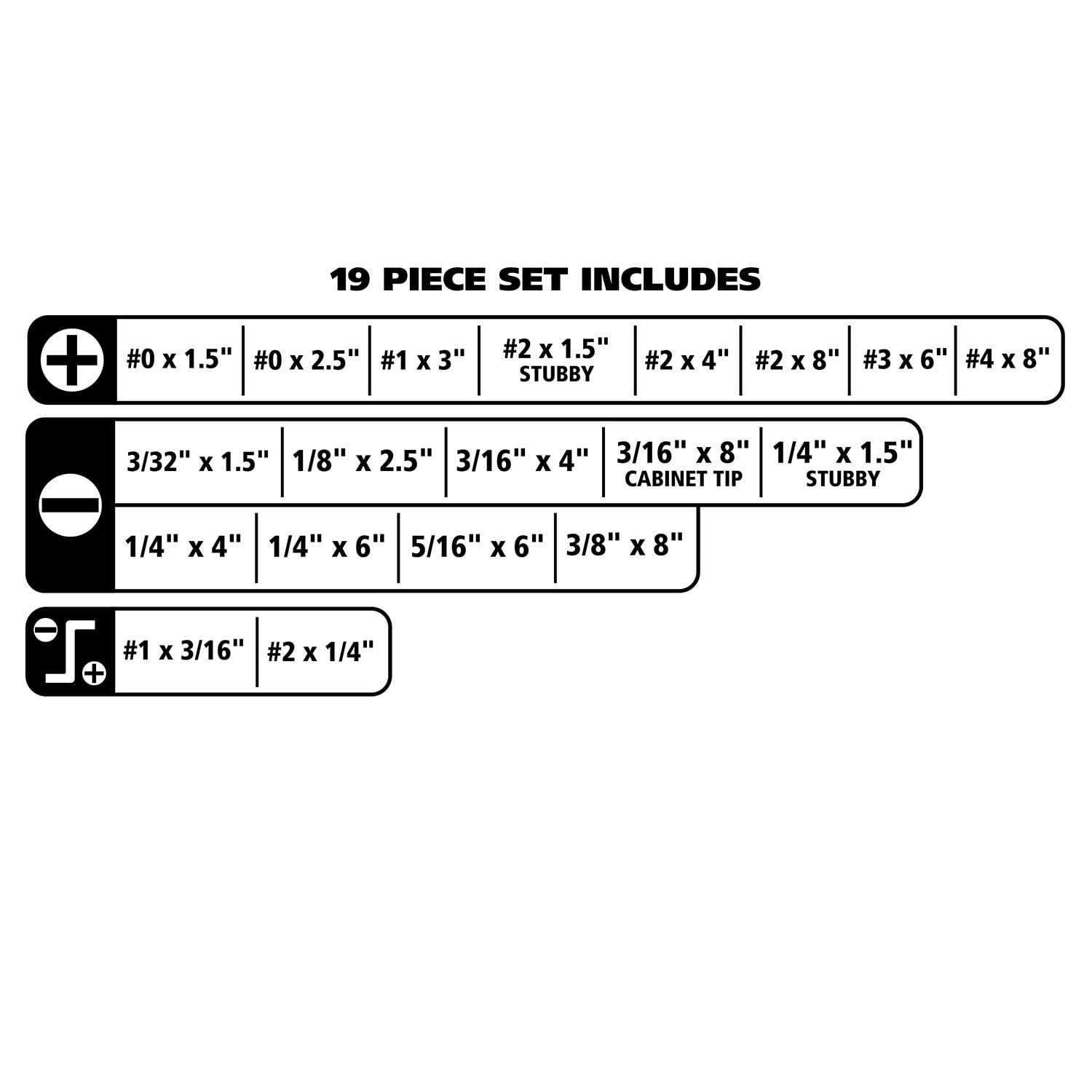 GreatNeck Screwdriver Set, Magnetized Tips, Chrome Vanadium Steel, 19 Piece Set - Image 5