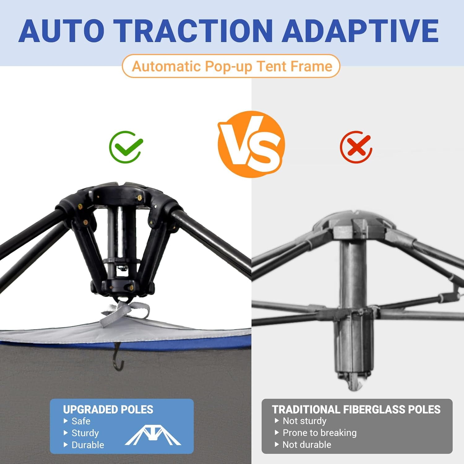 KingCamp 2 Rooms Camping Shower Tent, Oversize Privacy Tent with Carry Bag, Outdoor Weatherproof Portable Shelter, Instant Set Up for Camping Dressing Toilet Bathroom - Image 3