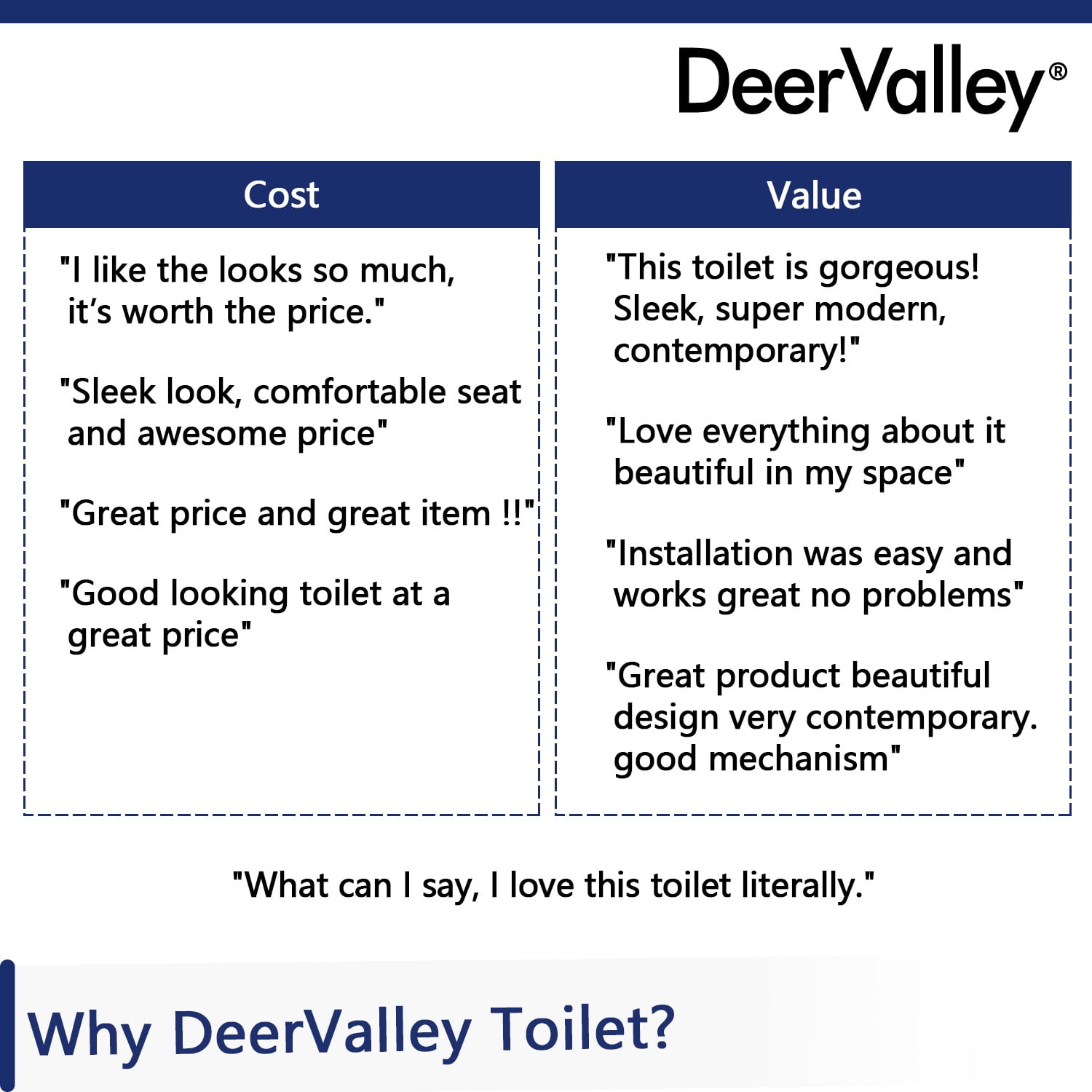 DV-1F0073 Ally Bathroom Toielt, One-Piece Toielt Dual-Flush Elongated Floor Mounted Toilet with White Glazed Surface(Seat Included) - Image 12