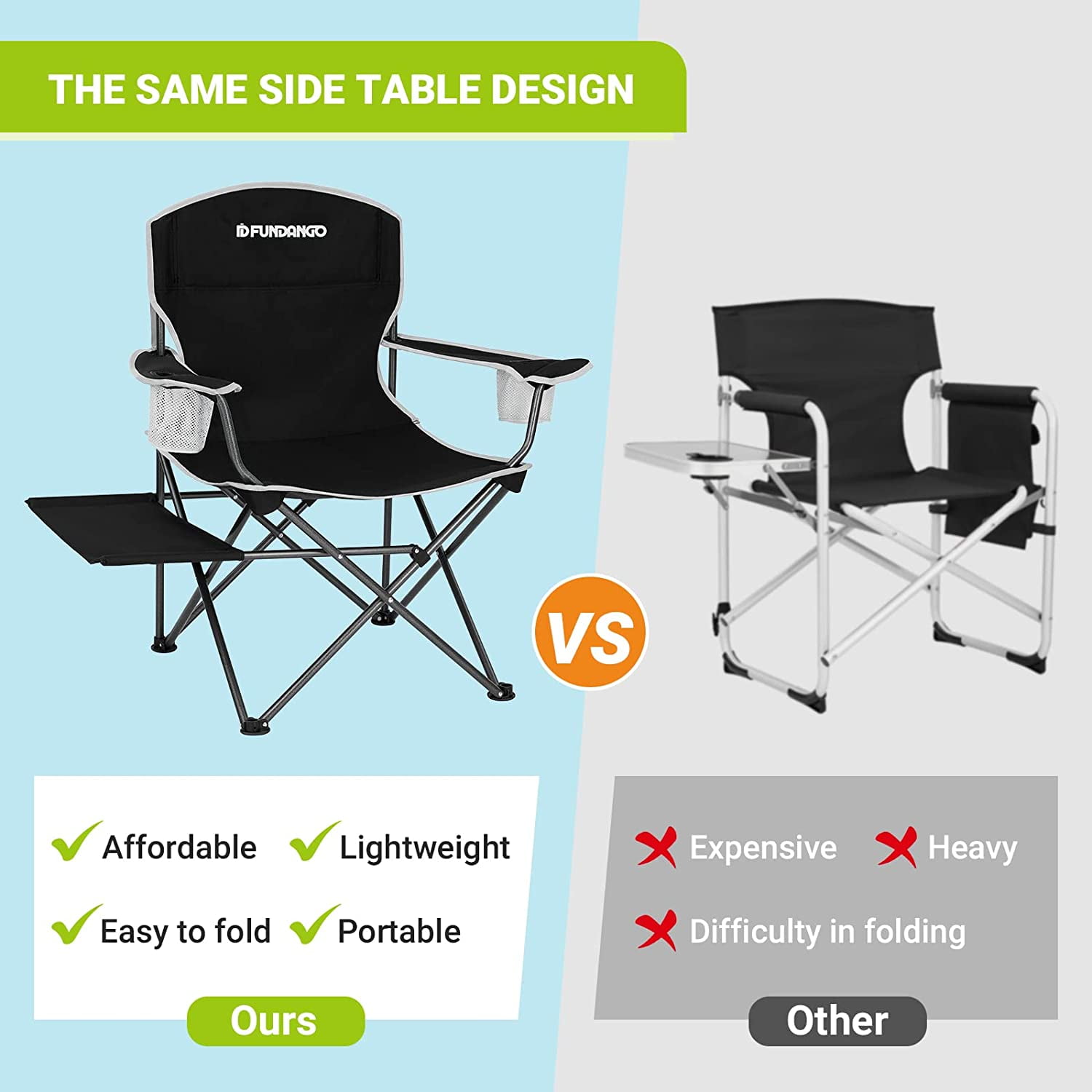 FUNDANGO Black Foldable Camp Lawn Chairs for Outside, Portable Folding Padded Chair for Park, Camping, Includes Side Table & Cup Holder, Support 300 lbs Capacity, Black, 1Pack - Image 11