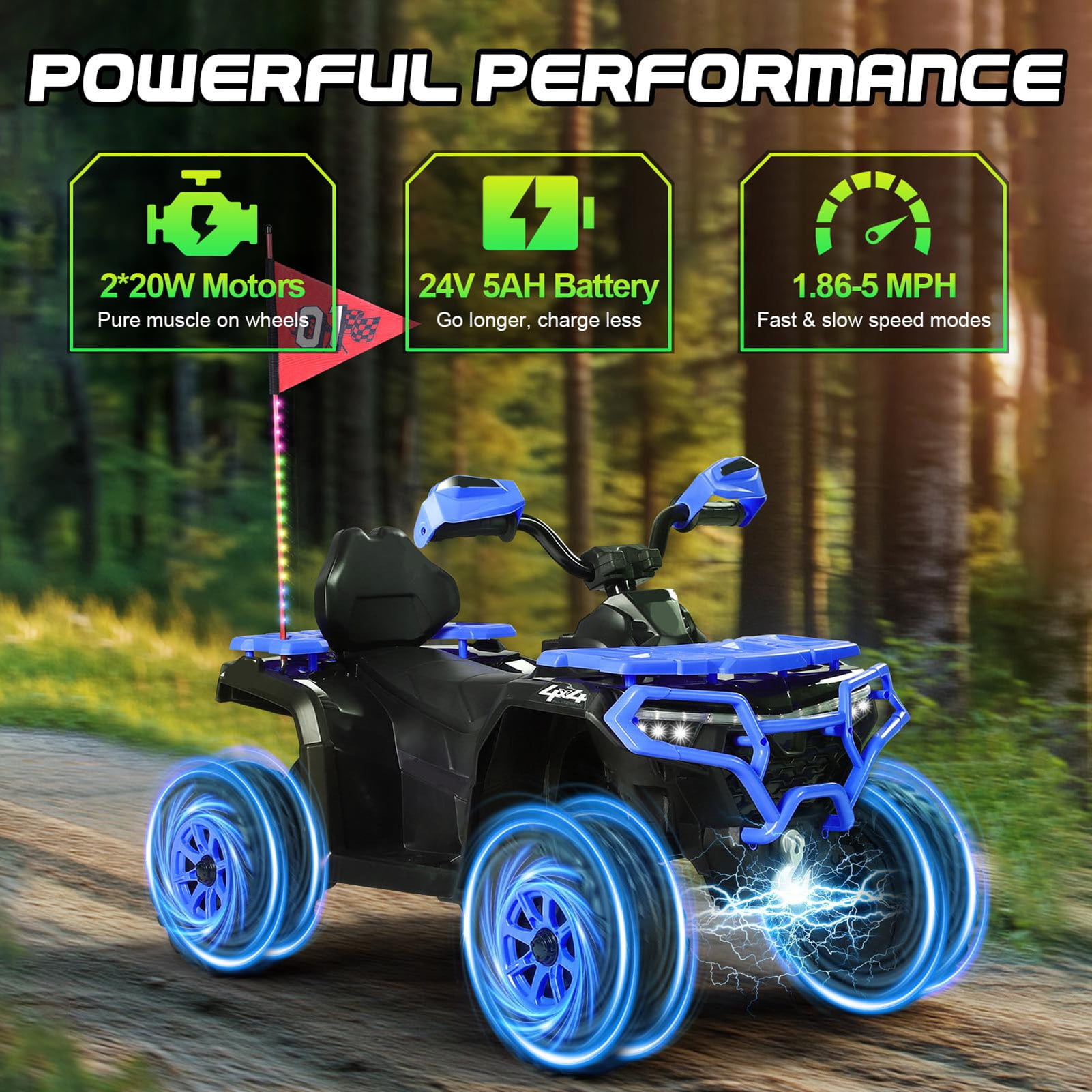 Kids ATV 4 Wheeler, 24V Ride on Toys with 2 Seater, Electric Car w/ Bluetooth/MP3 ,and Flag,Blue - Image 3
