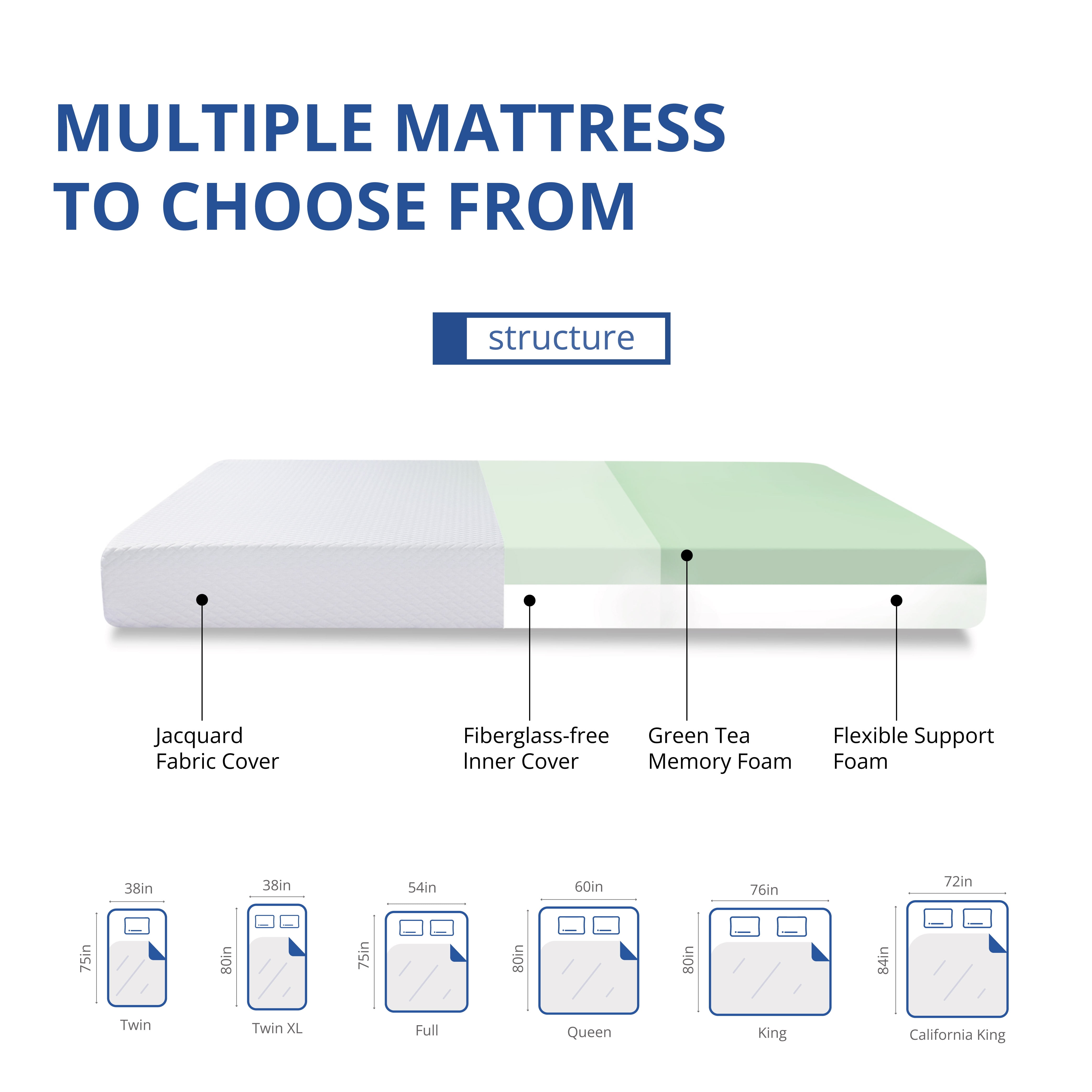 Arctus 8“ Twin Mattress, Gel Memory Foam Twin Size Mattress in a Box, Medium Firm - Image 3