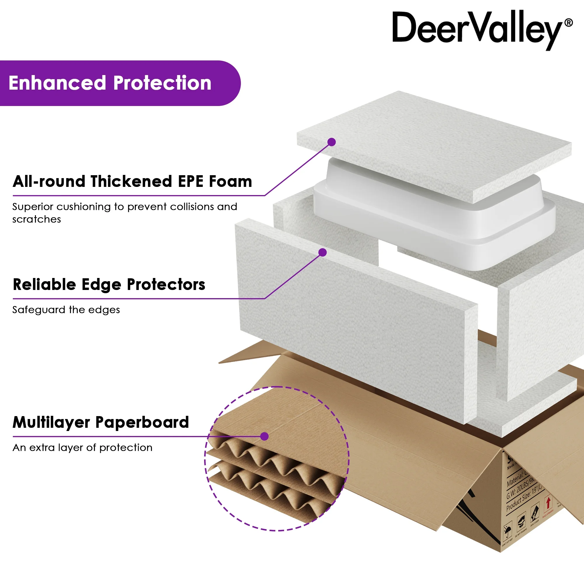 DV-1V0047 DeerValley Ally 19'' x 12'' Drop-In Bathroom Sink Semi-Recessed Vessel Sink Rectangular Above Counter Basin - Image 6