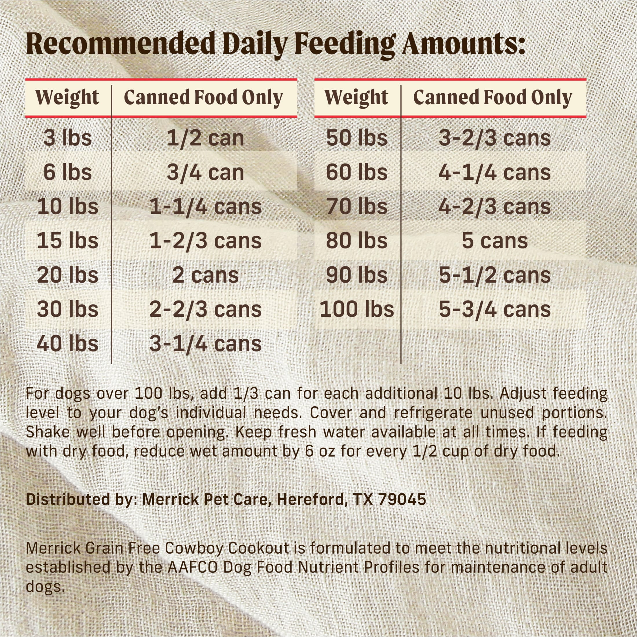 Merrick Cowboy Cookout Real Beef Gravy Wet Dog Food, Grain Free, 12.7 oz Can - Image 7