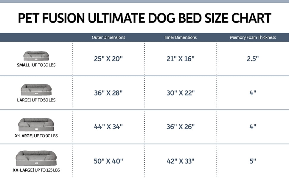 PetFusion Ultimate Dog Lounge Orthopedic Memory Foam Bed with Waterproof Liner and Removable Breathable Cotton Cover, XXL 50" L for Pets up to 125 lbs, Brown - Image 6