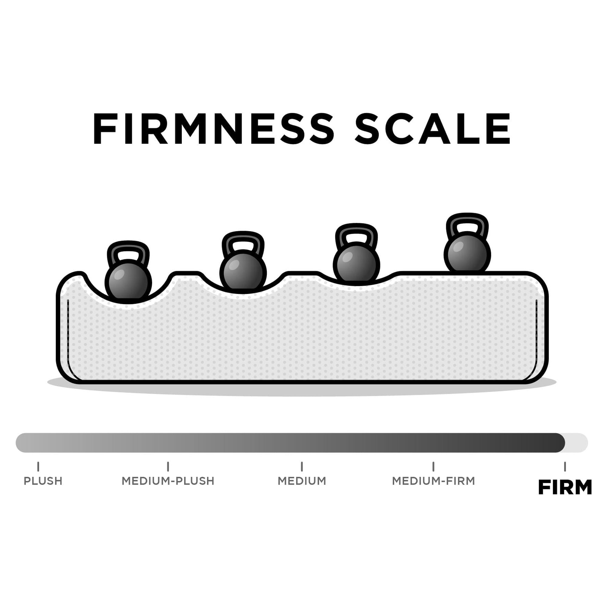 DHP Marbella 3-Seater Sofa Couch, Living Room Furniture, Green Velvet - Image 18