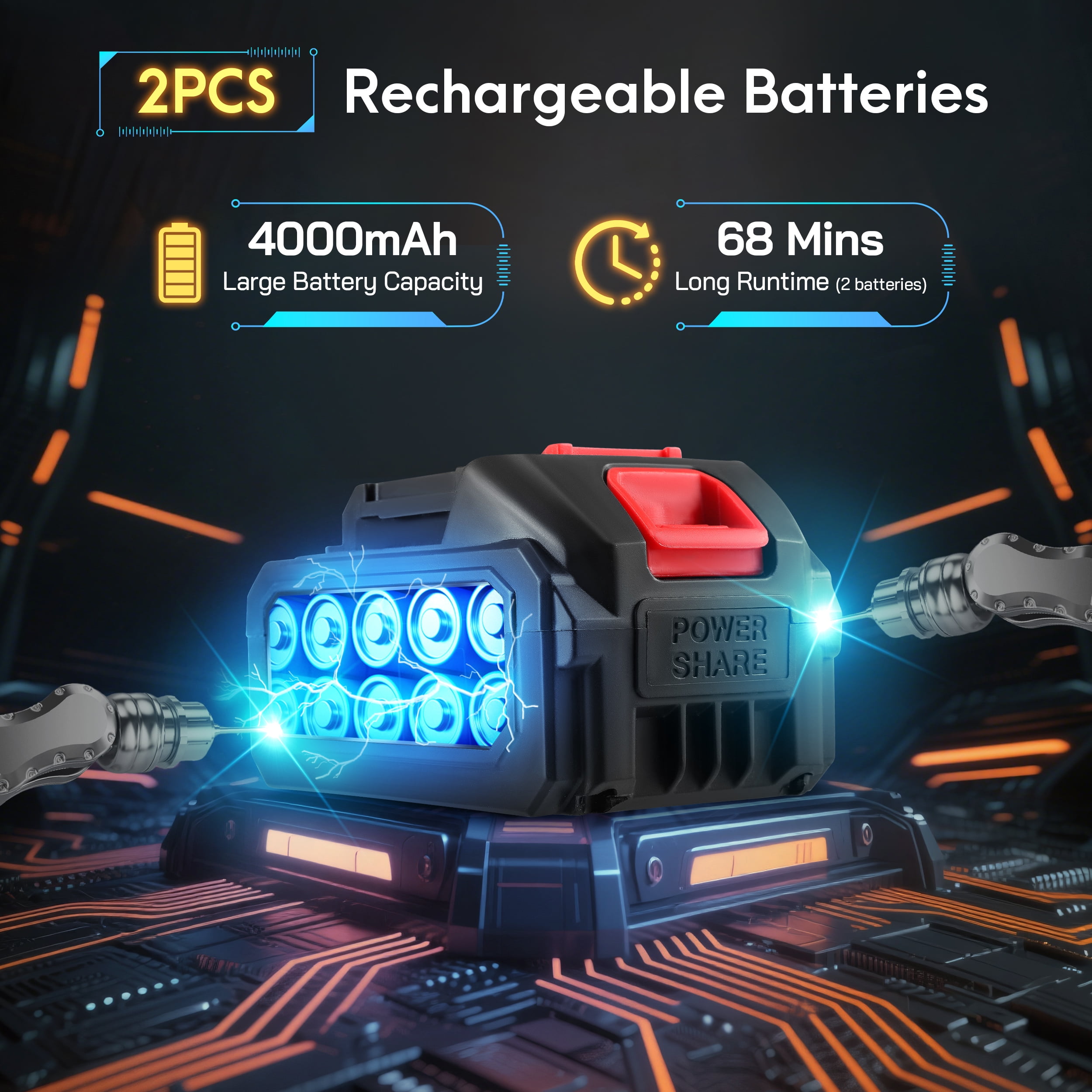 RELOIVE 12" Chainsaw, Cordless battery Chainsaw with 2x 4.0Ah Batteries , Electric Chainsaw with 1200W Brushless Motor, Automatic Lubrication, Power Chain Saw for Wood Cutting Tree Trimming - Image 5