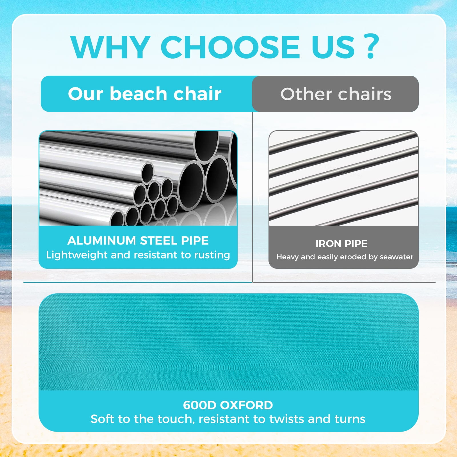 #WEJOY 2PCS Backpack Beach Chair, 4-Position Adjustable Folding Chair, Aluminum Folding Beach Chair, Low Camping Chair for Adults with Headrest, Cup Holder, Towel Rack, Max Load 265 lbs - Image 3