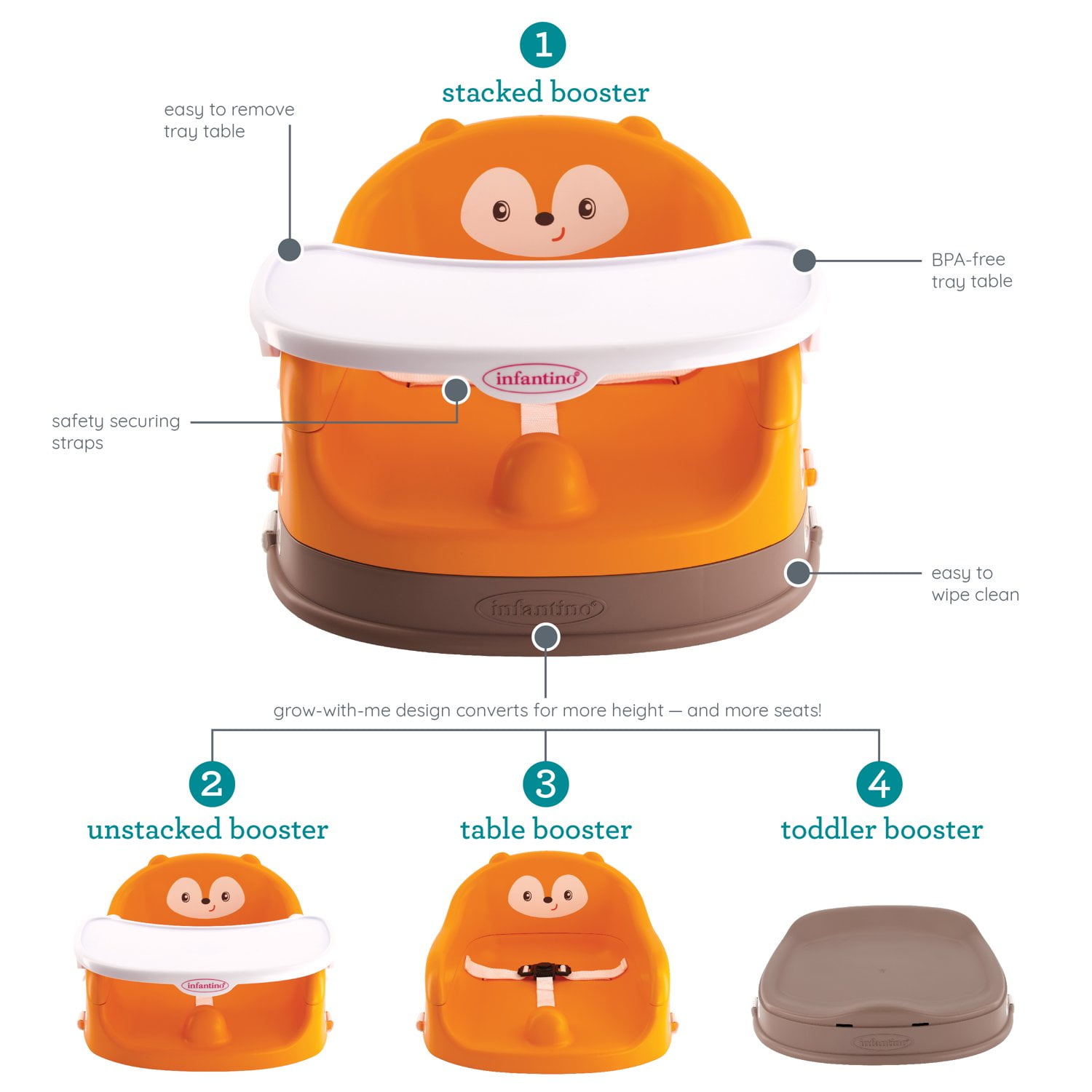Infantino Grow-with-Me 4-in-1 Baby to Toddler High Chair Booster Seat, Unisex, Orange Fox - Image 2