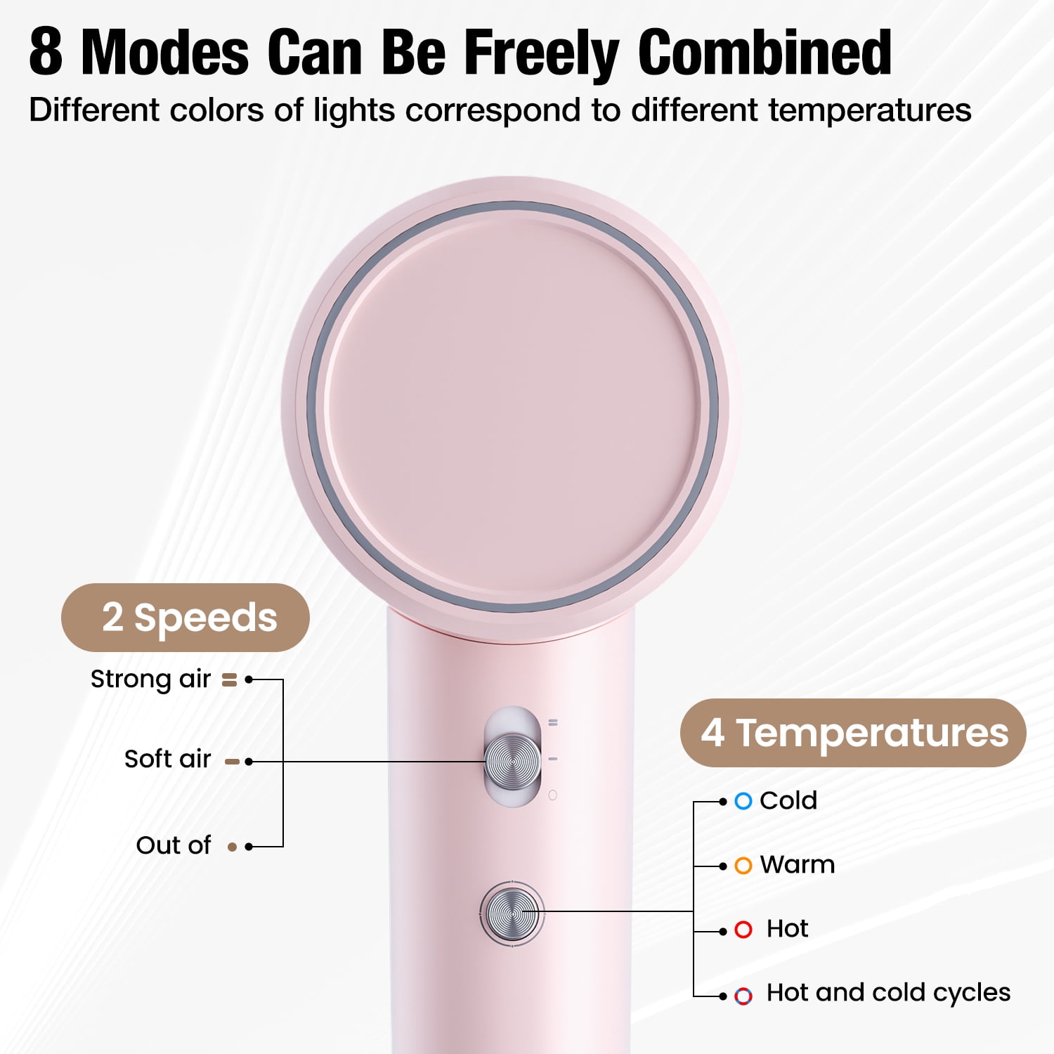 Vinci High Speed Hair Dryer, 120,000 RPM Brushless Motor for Fast Drying, 1300W Low Noise Negative Ionic Blow Dryer for Home Travel with Magnetic Nozzle and Magnetic Wall Mount Bracket-Black - Image 6