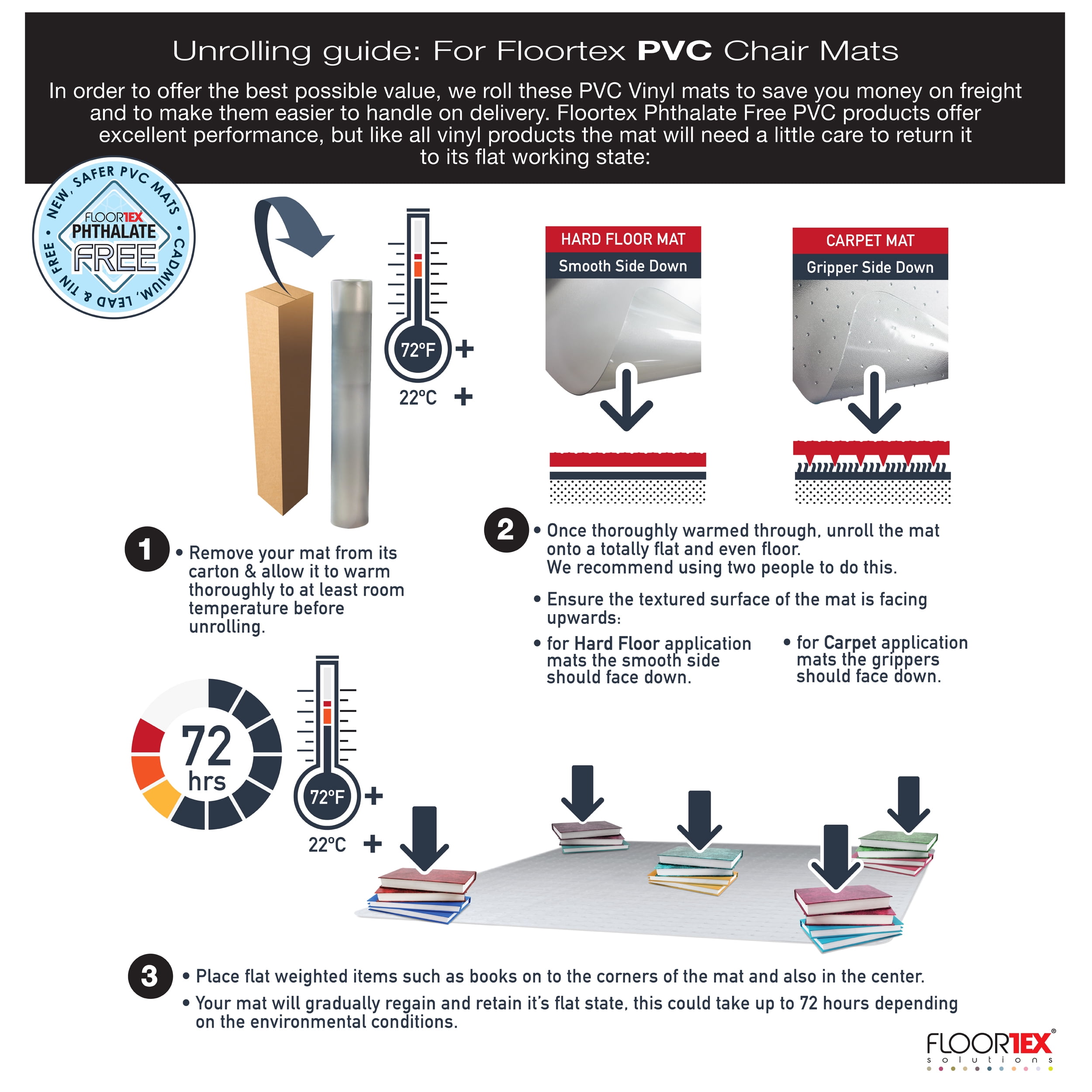 Floortex® Vinyl Lipped Chair Mat Hard Floor 36" x 48" - Image 6