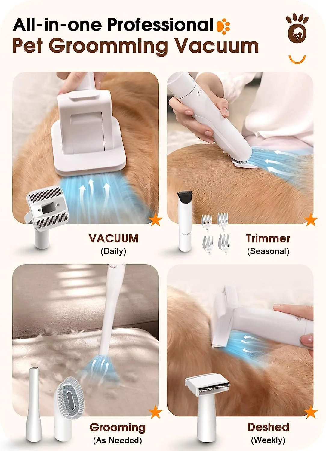 Prociv Pet Grooming Kit - 4.0L Blowing & Sucking Pet Grooming Vacuum, 99% Pet Hair Suction. Quiet Professional Grooming Clippers & Pet Heat Blowers with 7 Proven Tools for Dogs, Cats & More - Image 2