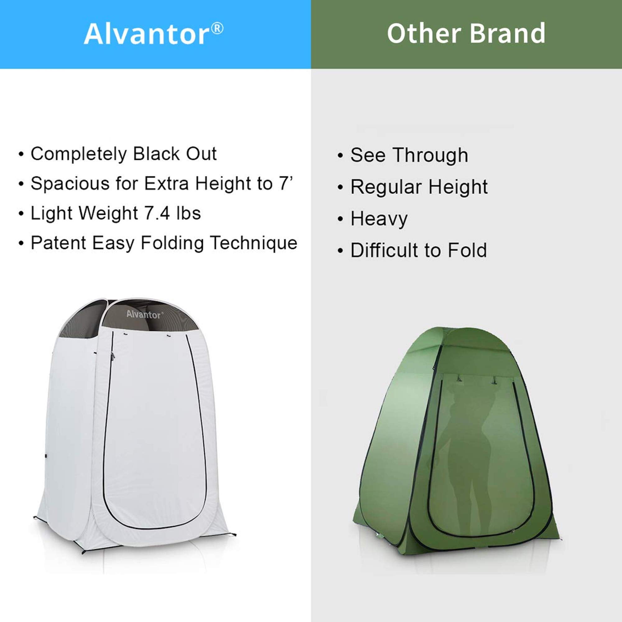 Alvantor Pop Up Shower Tent Privacy Changing Room Teflon Camping Toilet - Image 4
