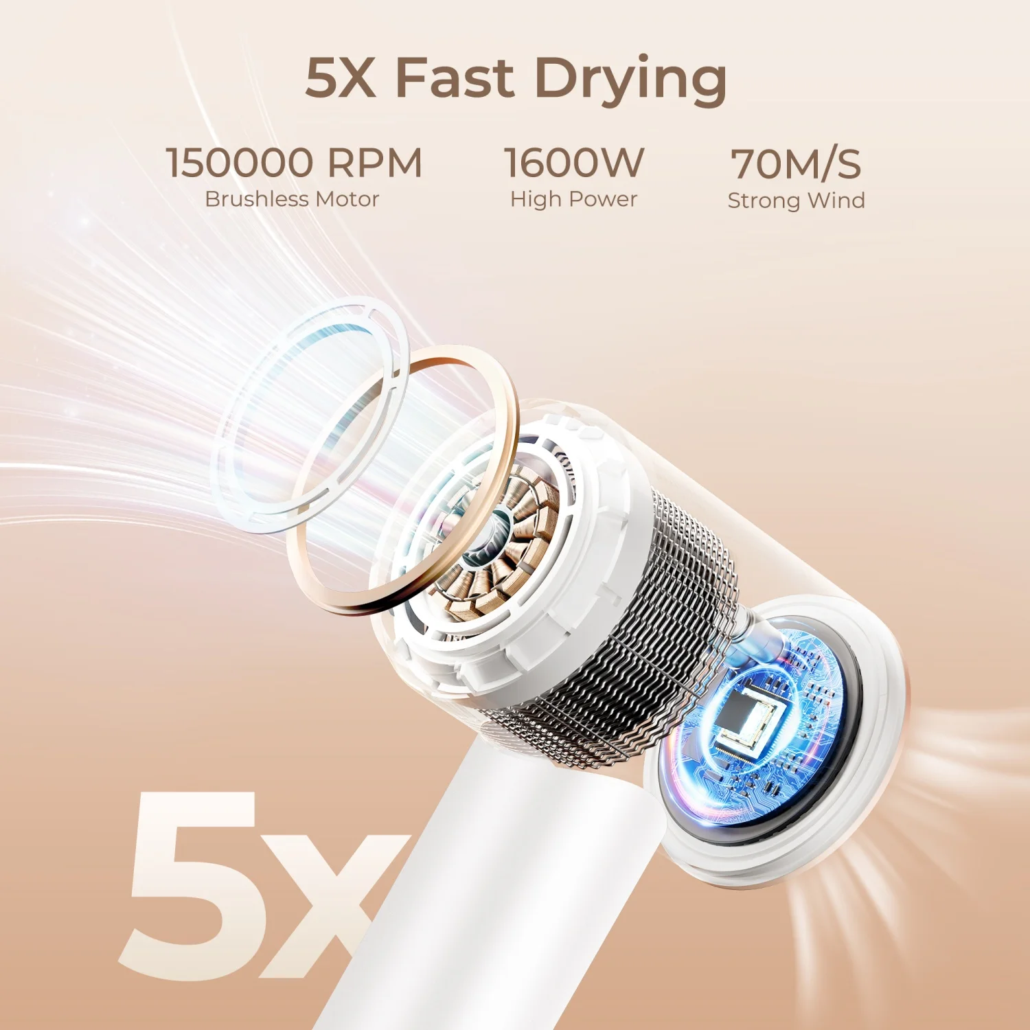 Laresar High Speed Hair Dryer, Professional Ionic Hair Dryer with Diffuser, Hair Dryers for Women Home Travel and Salon, White Blow Dryer - Image 3