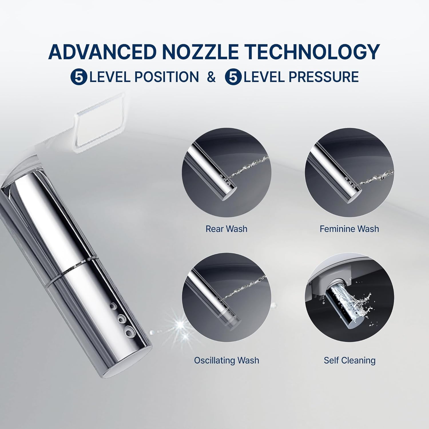 Inus N22 Electric Heated Bidet Toilet Seat Elongated, Warm Water, Smart Heated Water Luxury Bidet Toilet Seat with Kids Mode, Air Dryer, Self Cleaning, Tankless, Smart Touch Panel & Temp Control - Image 4