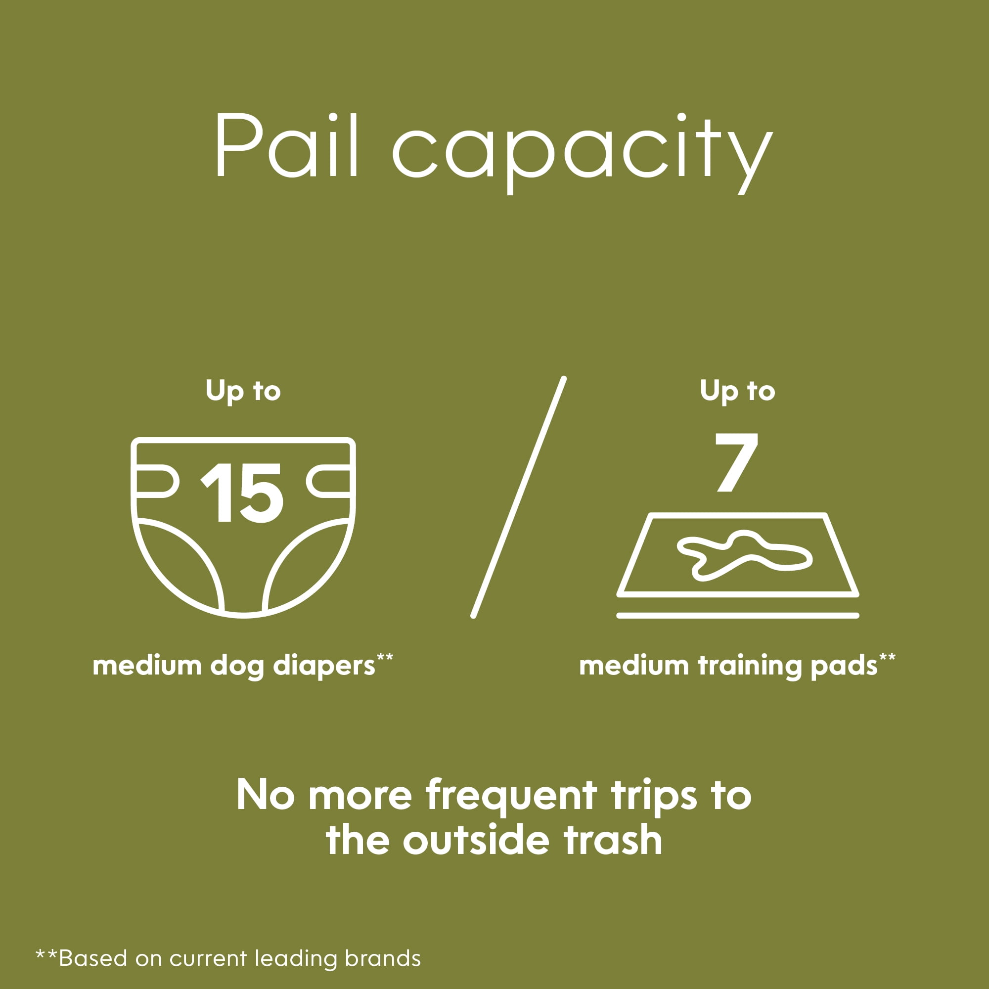 Pet Genie Dog Waste Disposal System, Gray, up to 2 Month Refill Included - Image 7