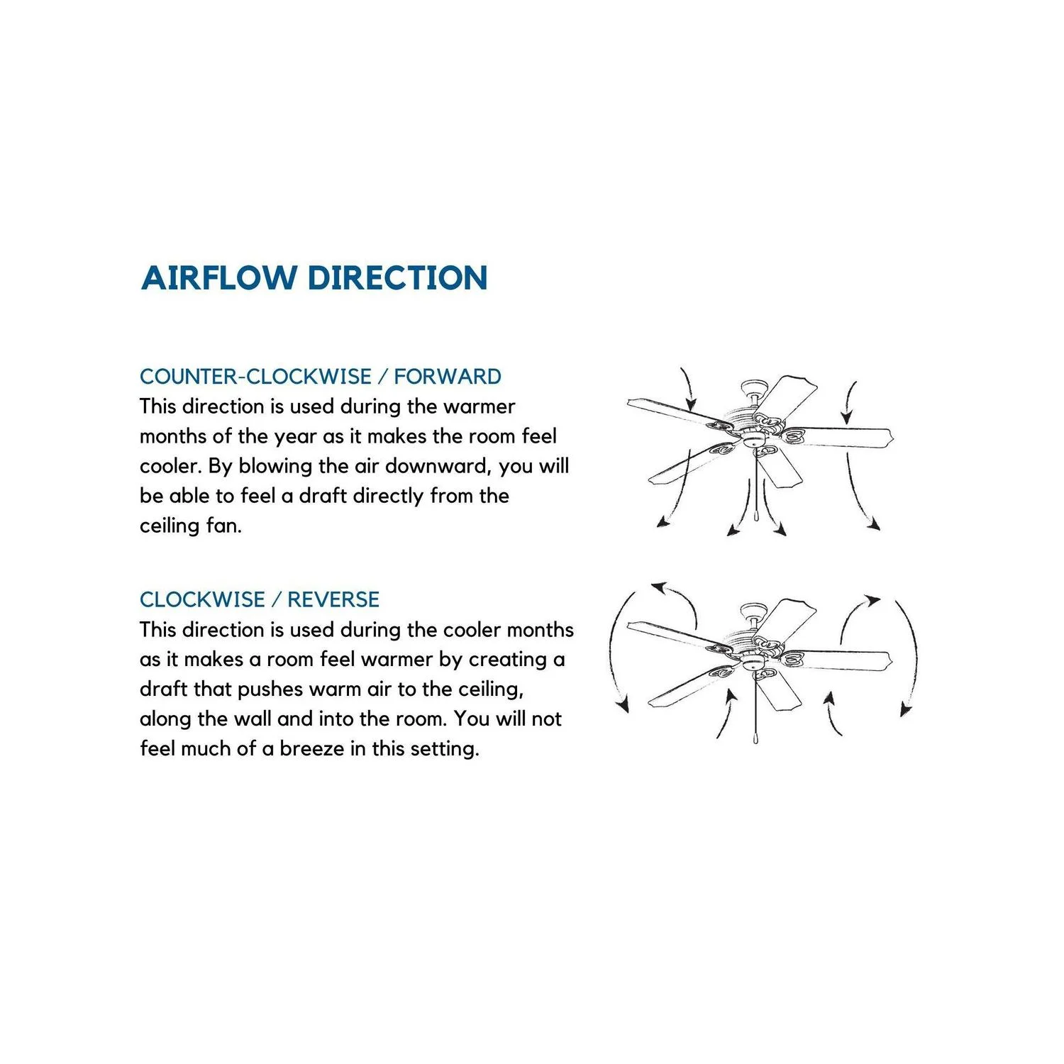 Ryne Collection 52" 3-Blade Woodgrain LED Transitional Indoor/Outdoor DC Ceiling Fan - Image 6