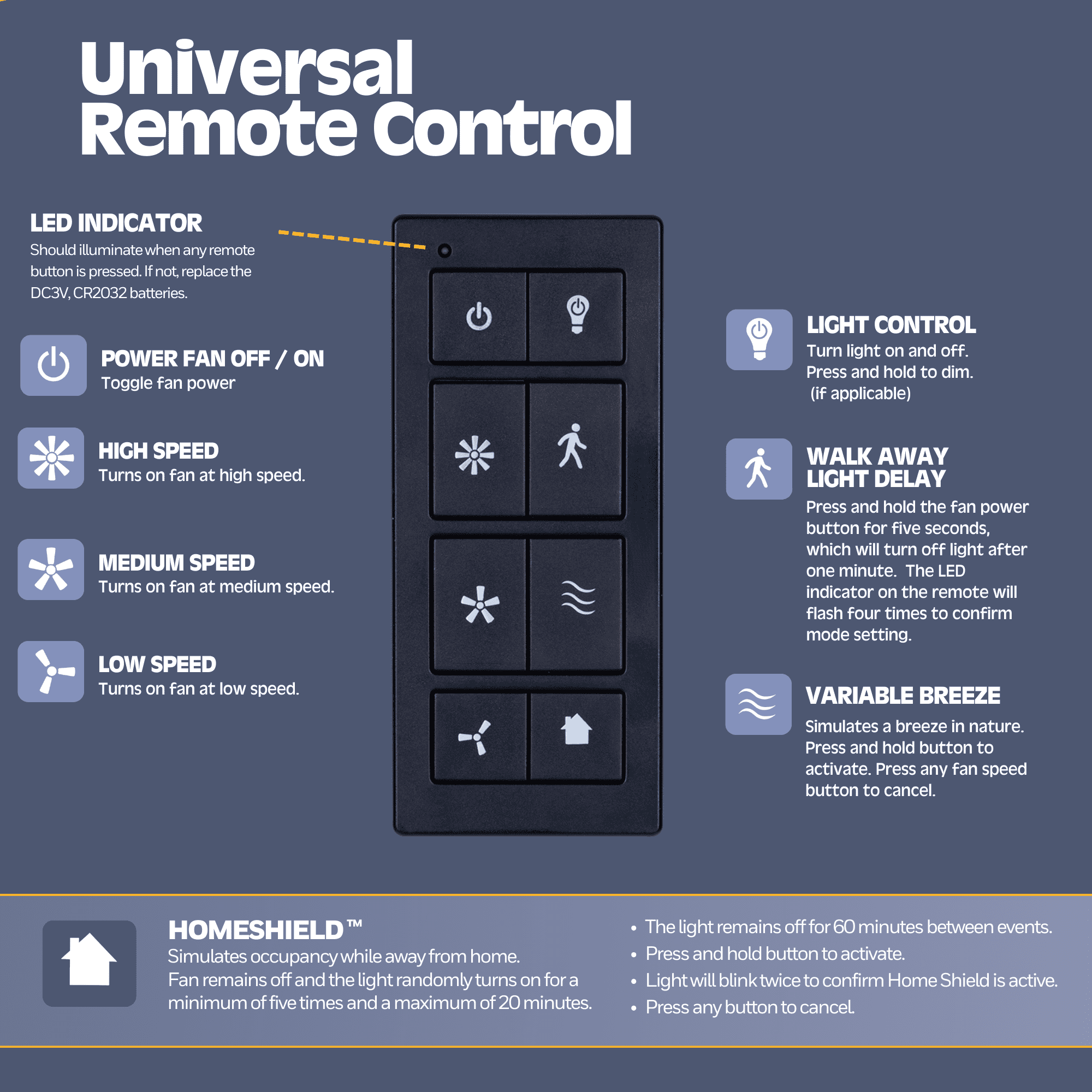 Prominence Home 50764-35 Boulder Ridge Farmhouse 52-Inch Aged Bronze Indoor Ceiling Fan, LED Bowl Light with Barnwood/Tumbleweed Blades and 3 speed remote - Image 7