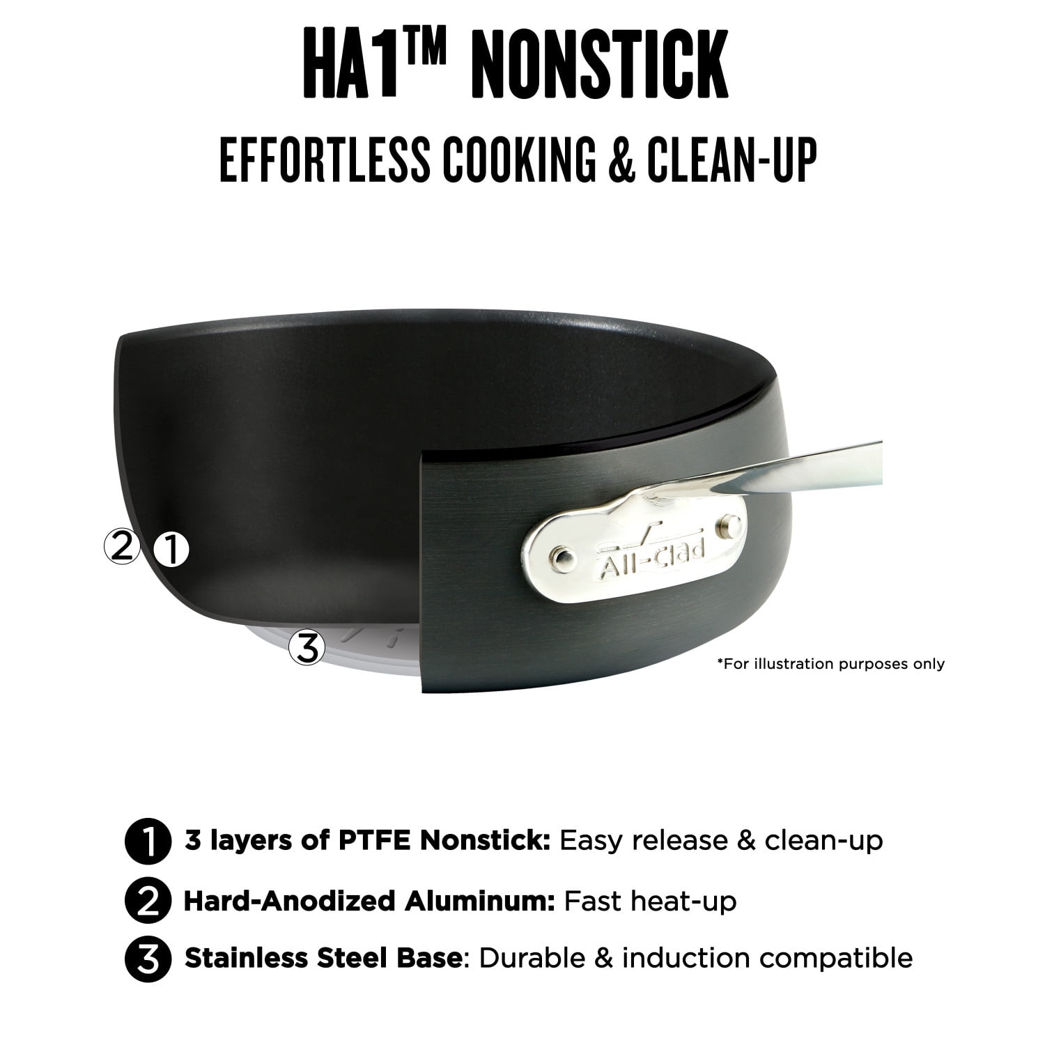 All-Clad HA1 Hard Anodized Nonstick Cookware, Chef's Pan with Lid, 12 inch - Image 8