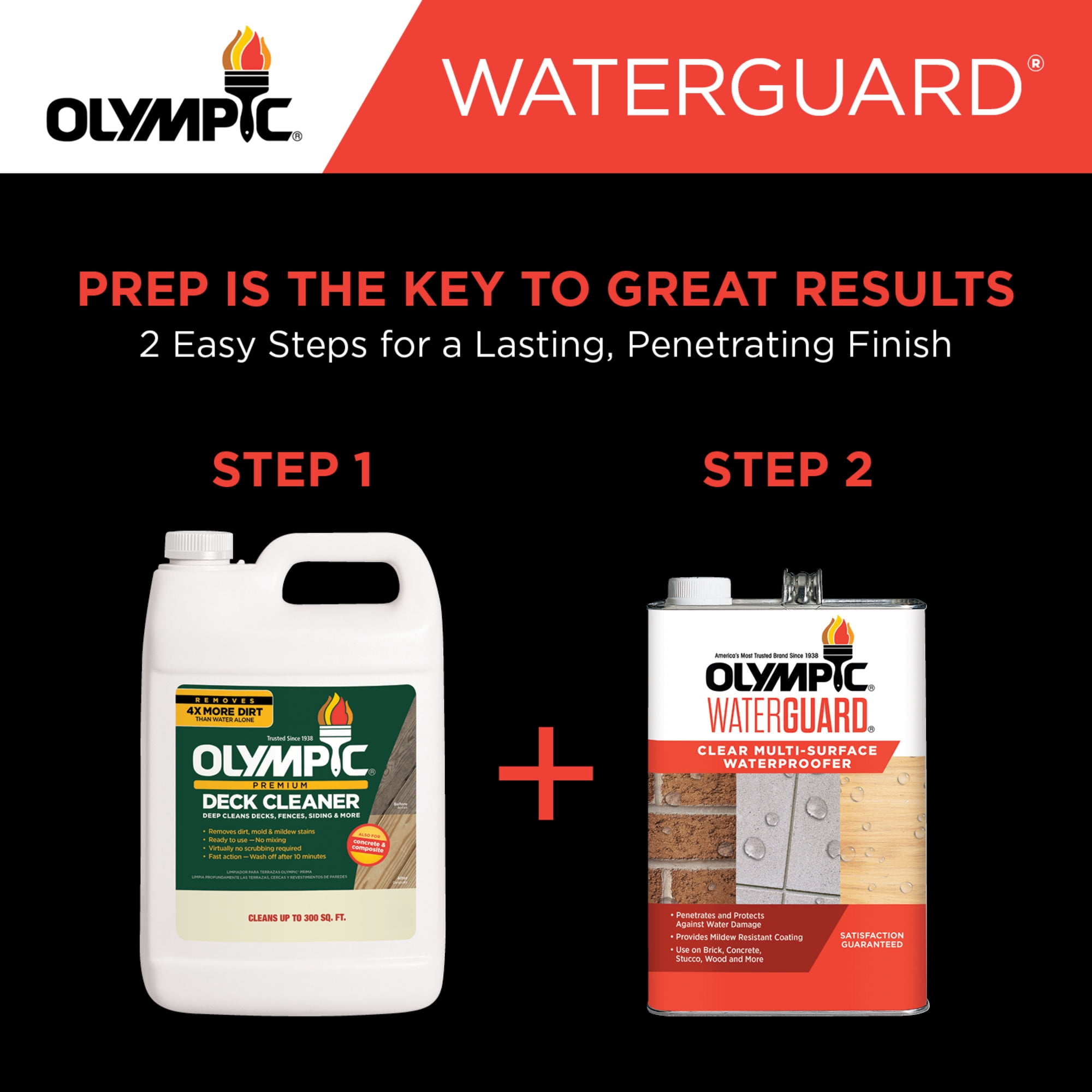 Olympic WaterGuard 5 Gallons Clear Multi-Surface Exterior Waterproofing Sealer - Image 7